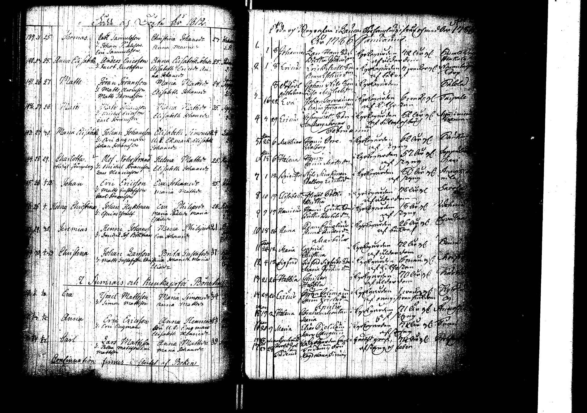 [ ../kirjat/Kirkonkirjat/laukaa/kuolleet_1786-1826_uk405/kuvat/1.jpg ]