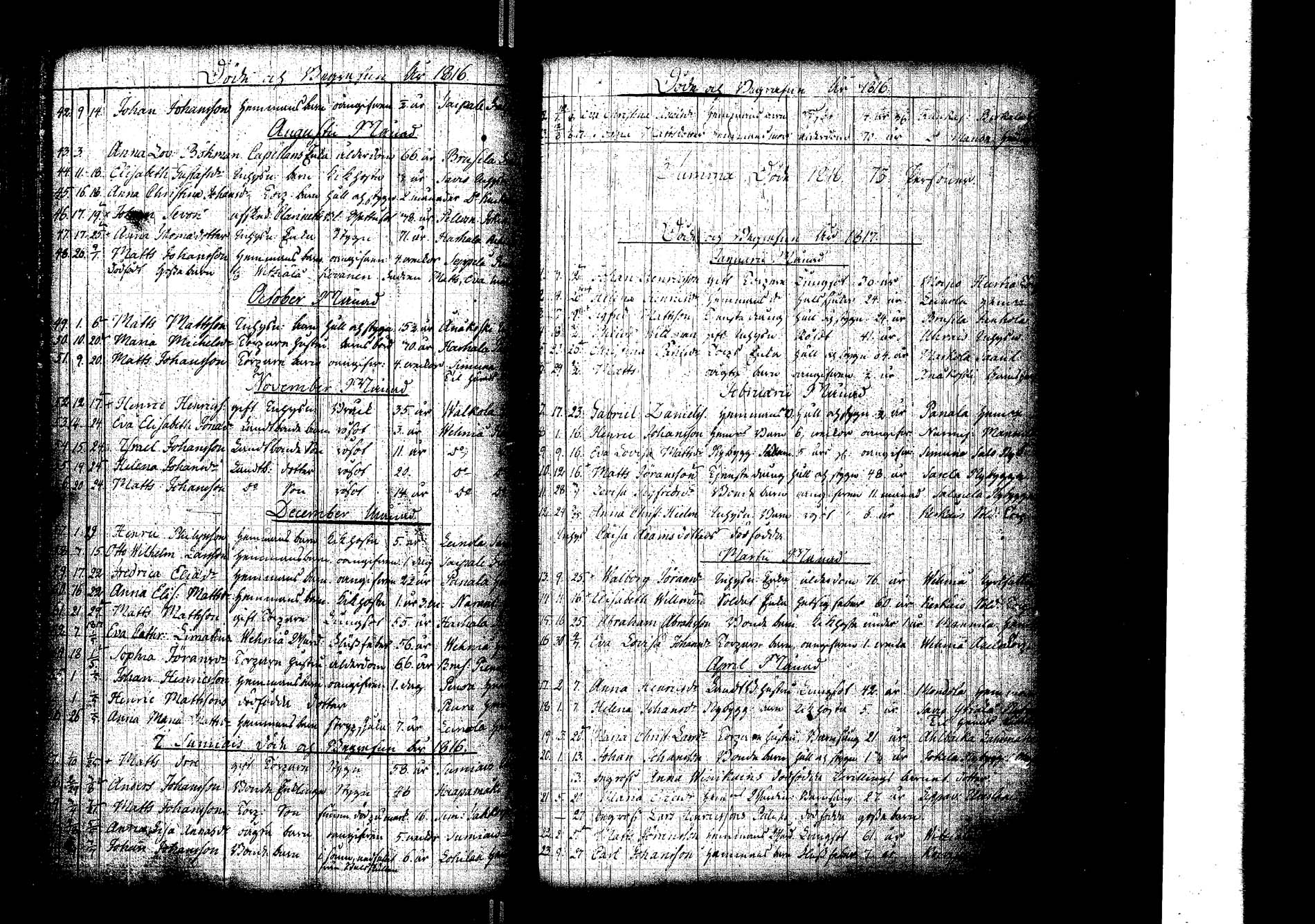 [ ../kirjat/Kirkonkirjat/laukaa/kuolleet_1786-1826_uk405/kuvat/105.jpg ]