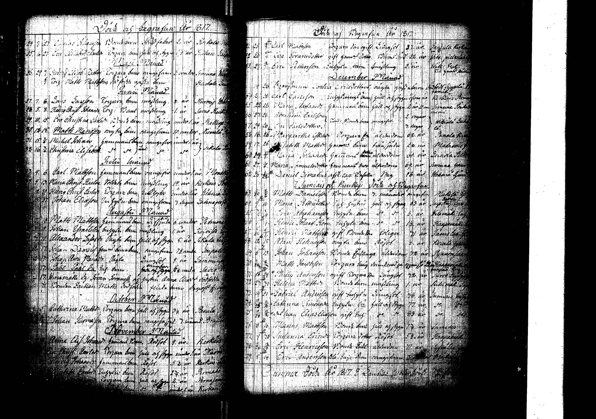 [ ../kirjat/Kirkonkirjat/laukaa/kuolleet_1786-1826_uk405/kuvat/106.jpg ]