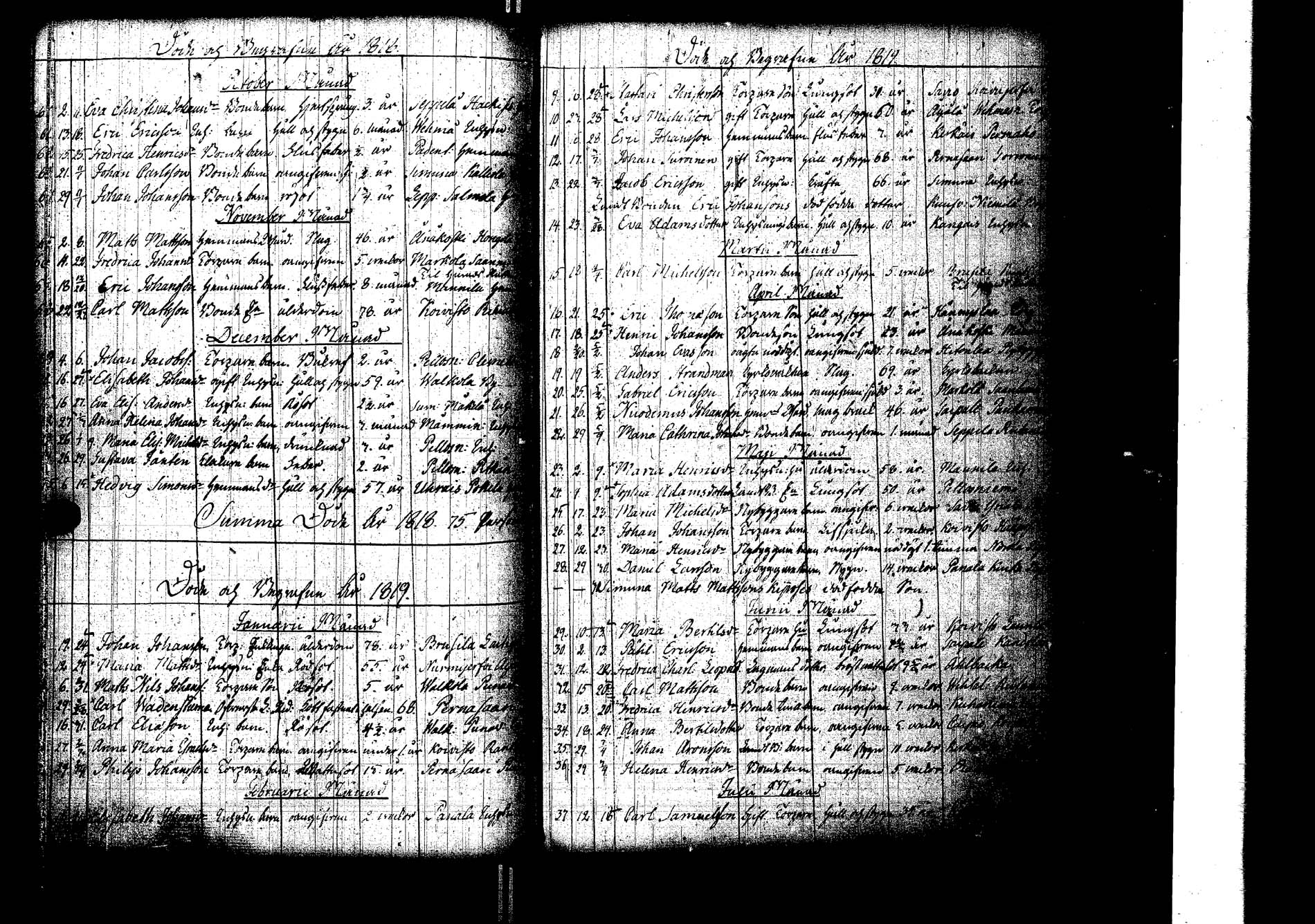 [ ../kirjat/Kirkonkirjat/laukaa/kuolleet_1786-1826_uk405/kuvat/111.jpg ]