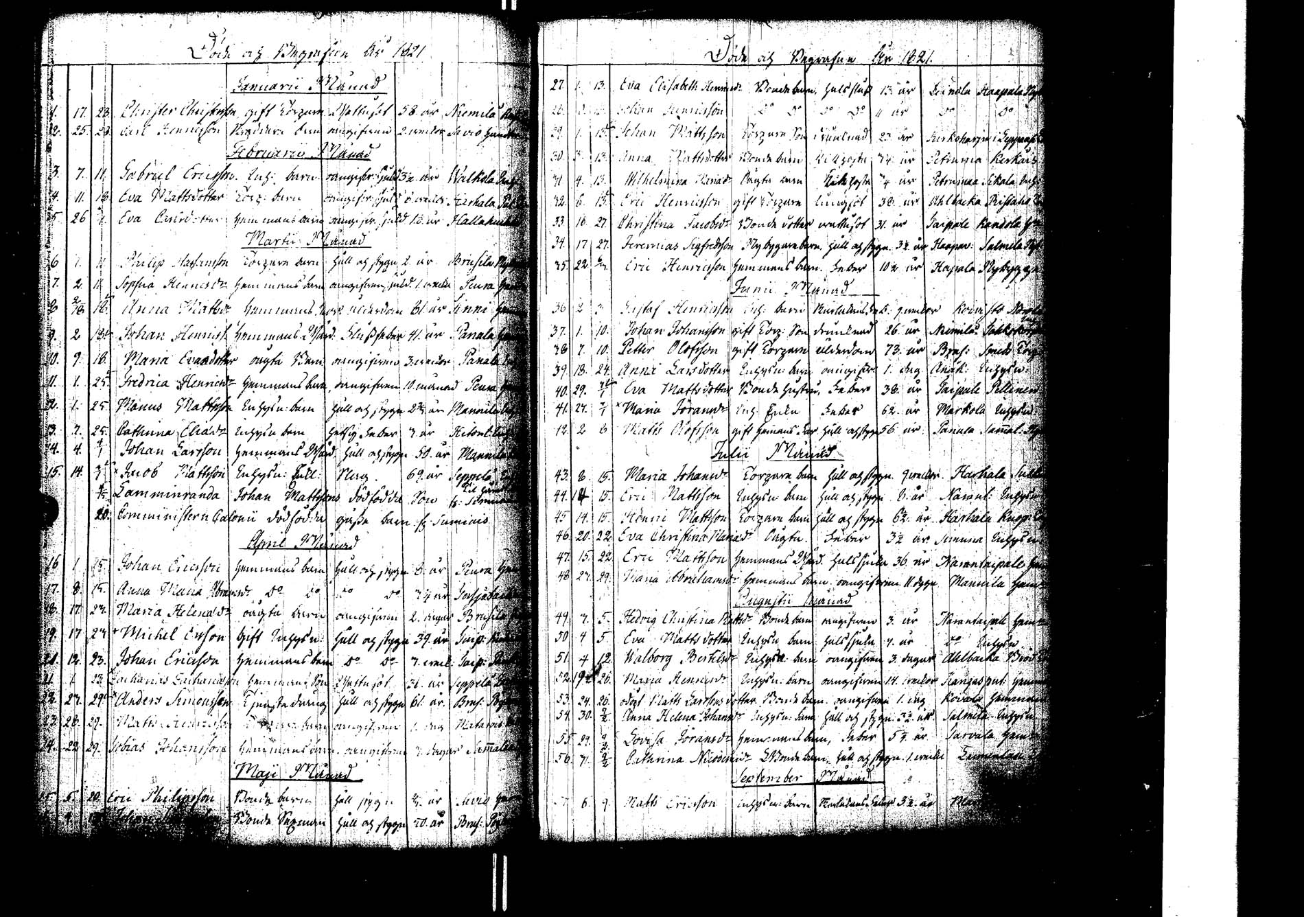 [ ../kirjat/Kirkonkirjat/laukaa/kuolleet_1786-1826_uk405/kuvat/118.jpg ]