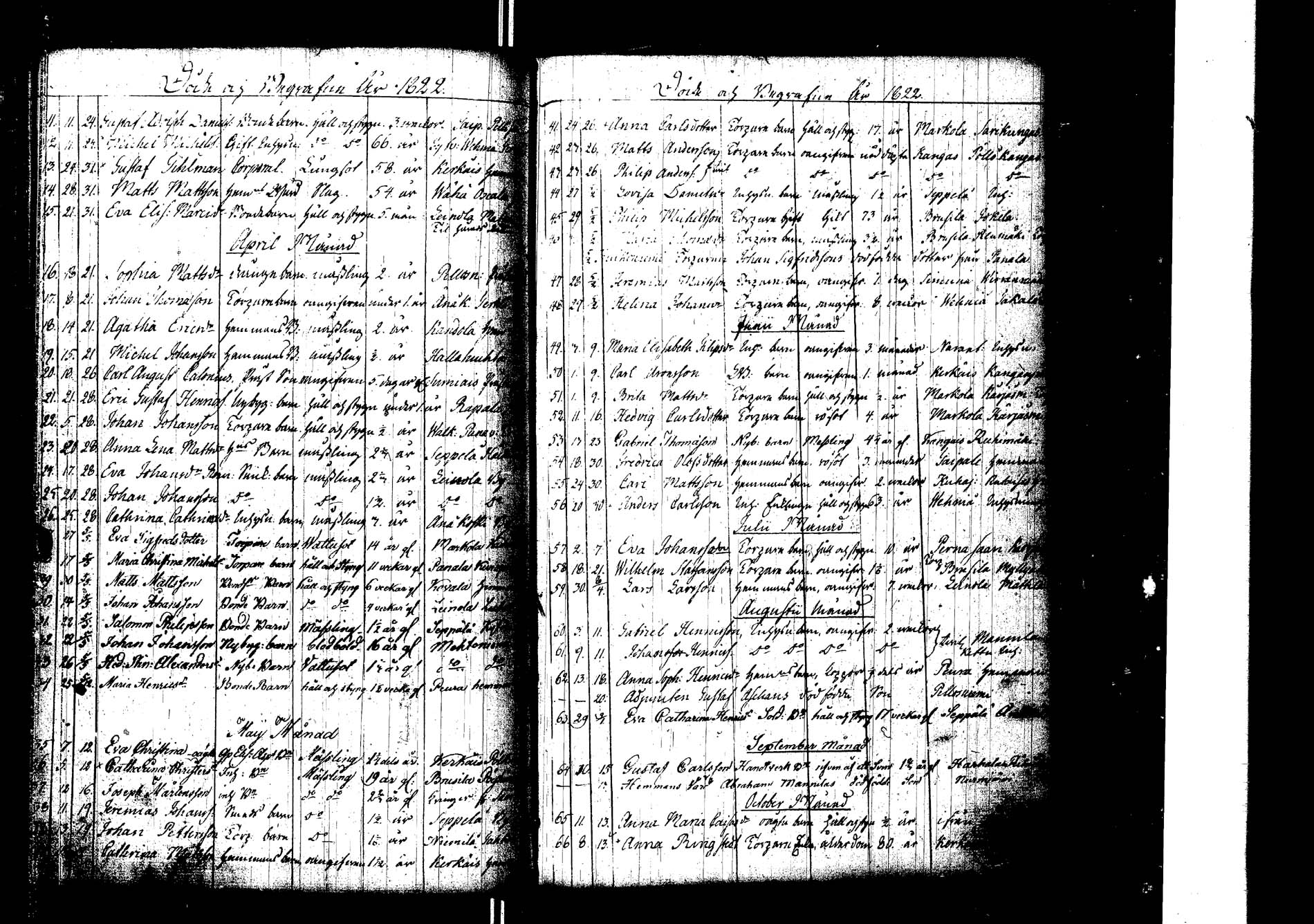 [ ../kirjat/Kirkonkirjat/laukaa/kuolleet_1786-1826_uk405/kuvat/123.jpg ]