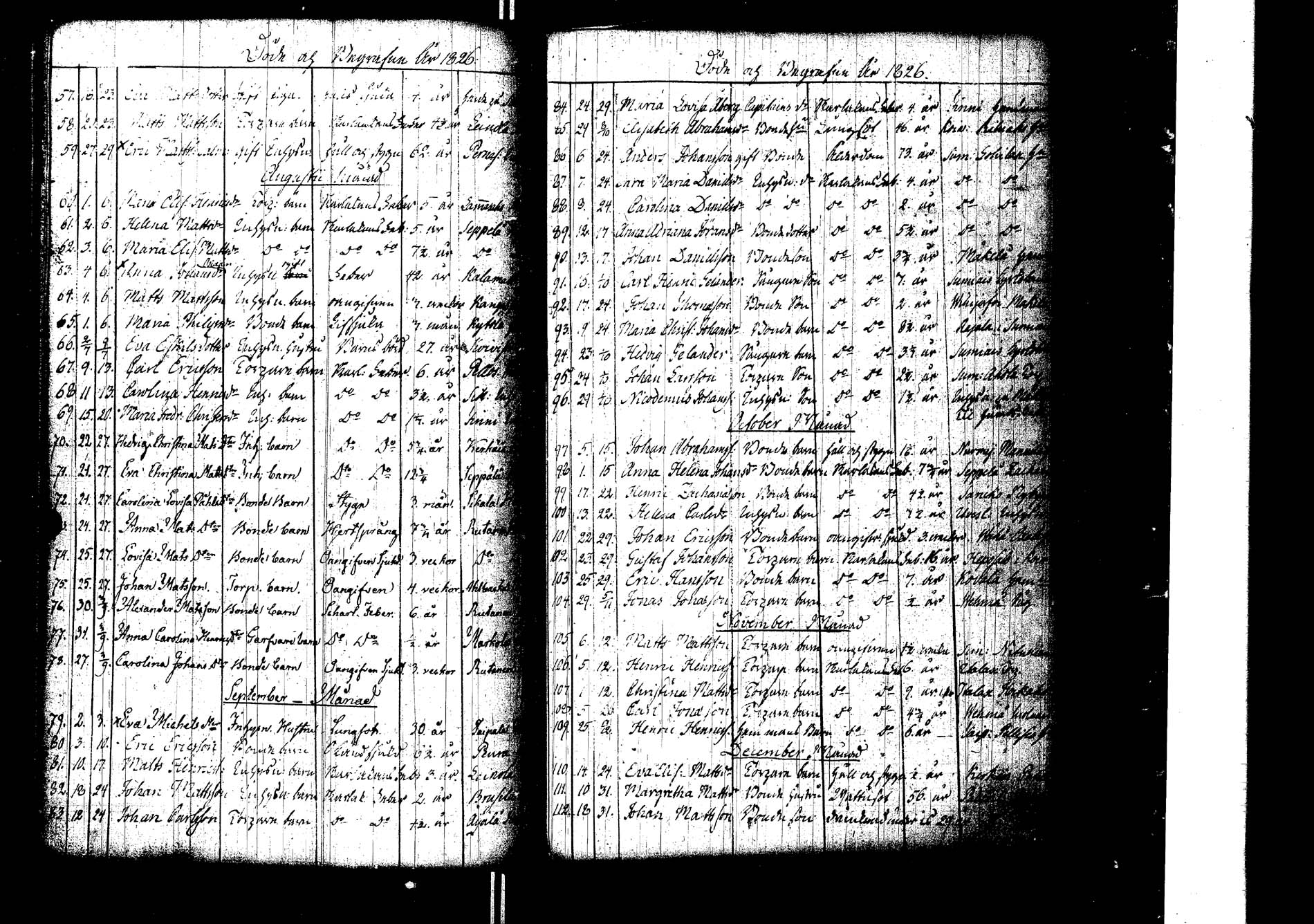 [ ../kirjat/Kirkonkirjat/laukaa/kuolleet_1786-1826_uk405/kuvat/139.jpg ]