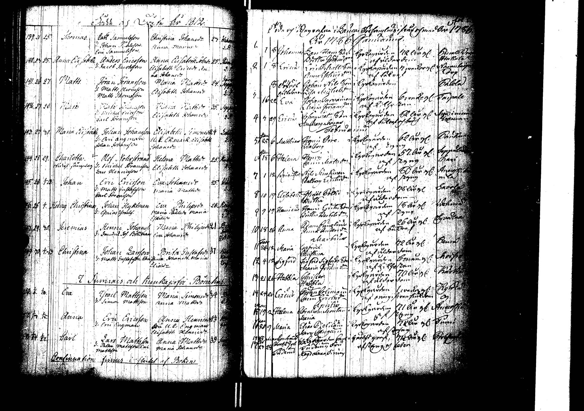 [ ../kirjat/Kirkonkirjat/laukaa/kuolleet_1786-1826_uk405/kuvat/2.jpg ]