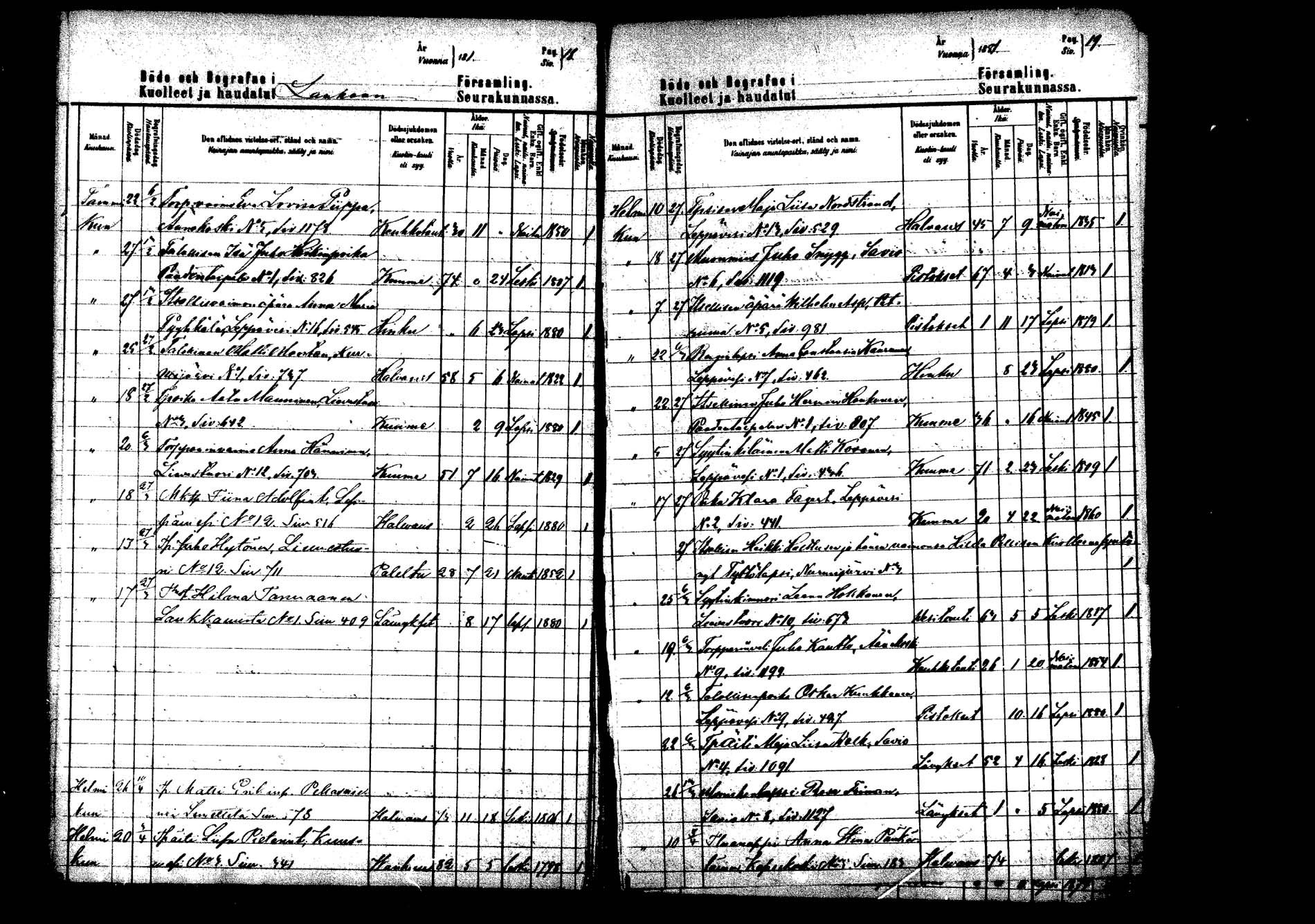 [ ../kirjat/Kirkonkirjat/laukaa/kuolleet_1880-1883_mko251-253/kuvat/10.jpg ]