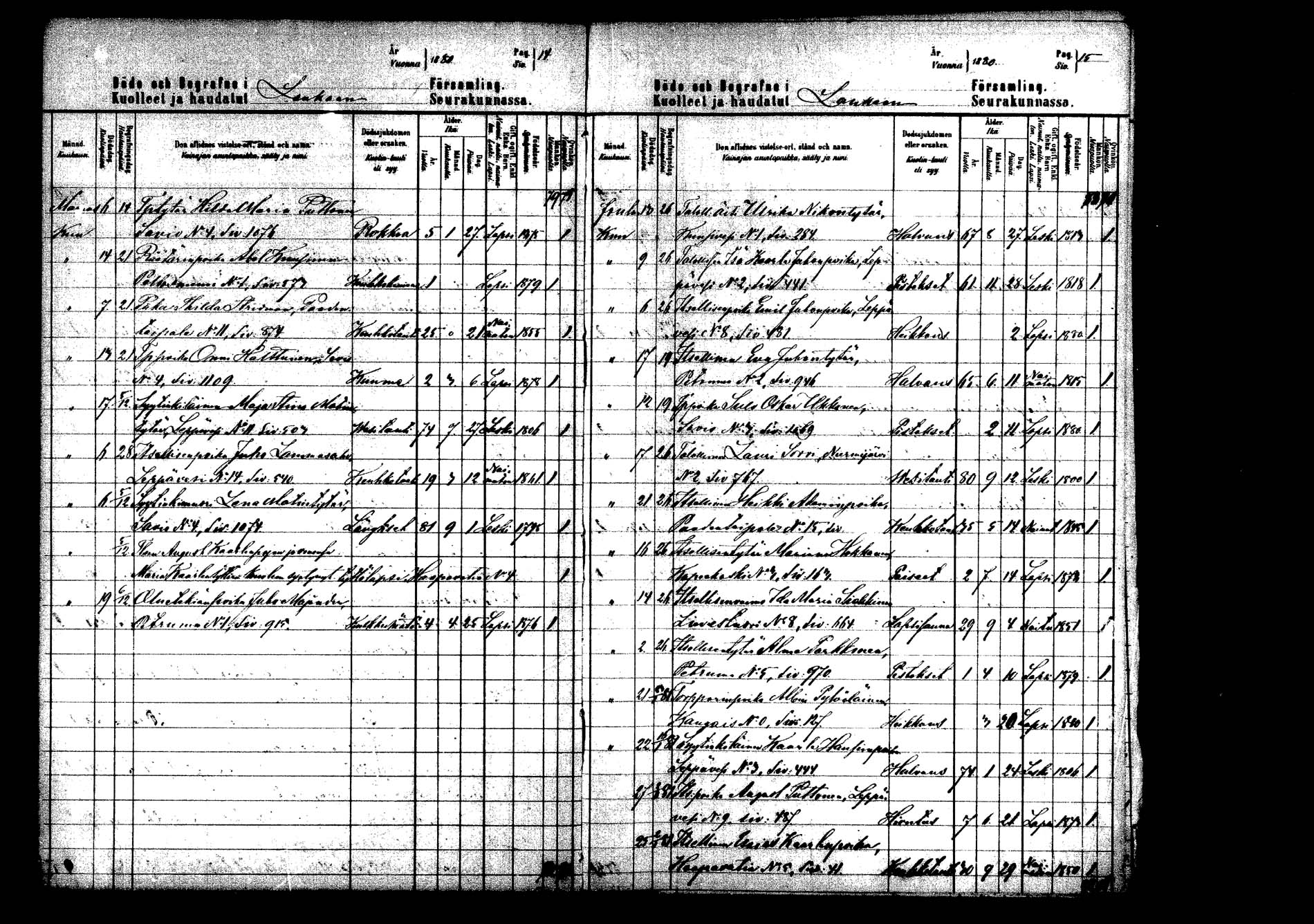 [ ../kirjat/Kirkonkirjat/laukaa/kuolleet_1880-1883_mko251-253/kuvat/8.jpg ]