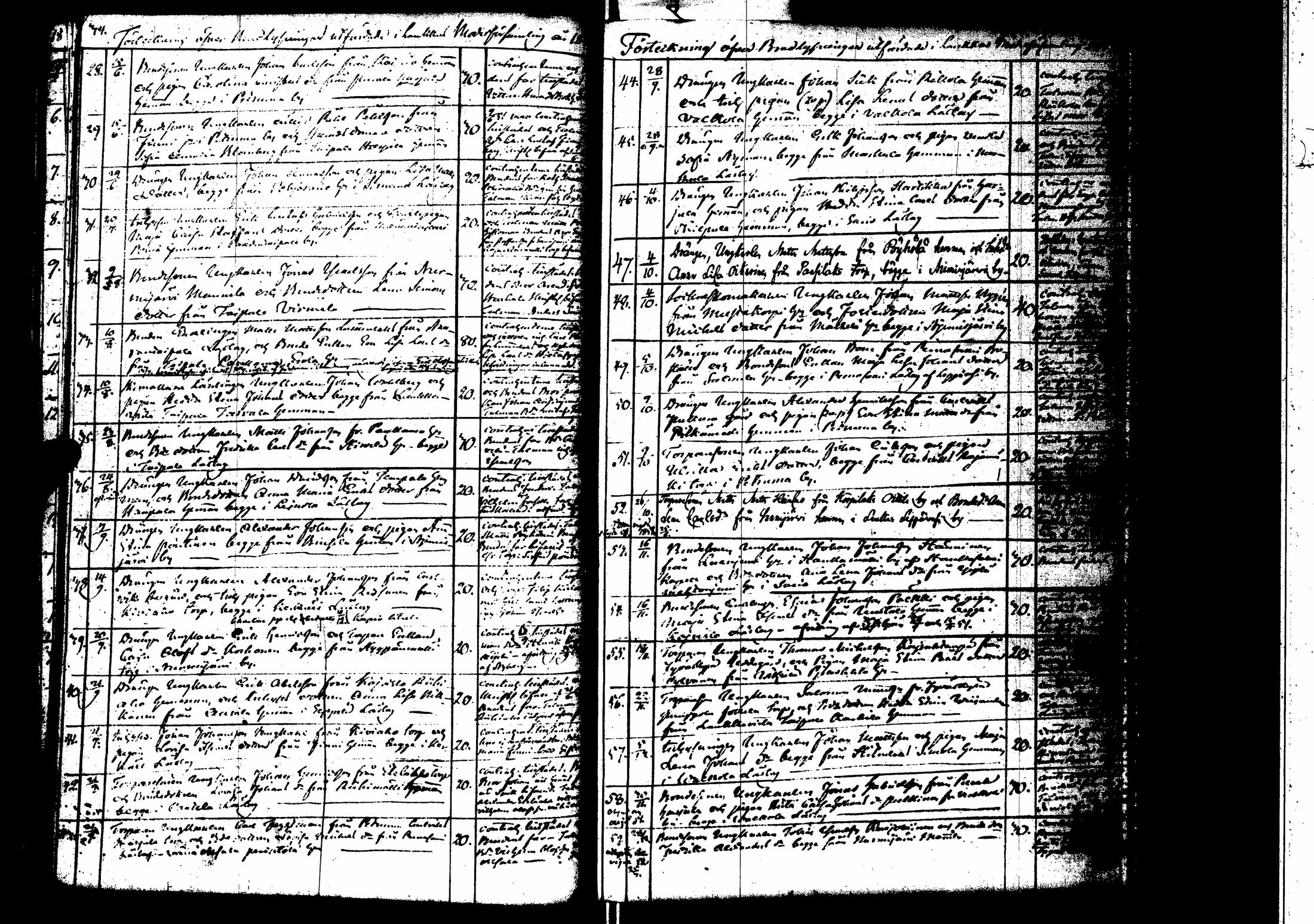 [ ../kirjat/Kirkonkirjat/laukaa/kuulutetut_1843-1873_uk411/kuvat/32.jpg ]
