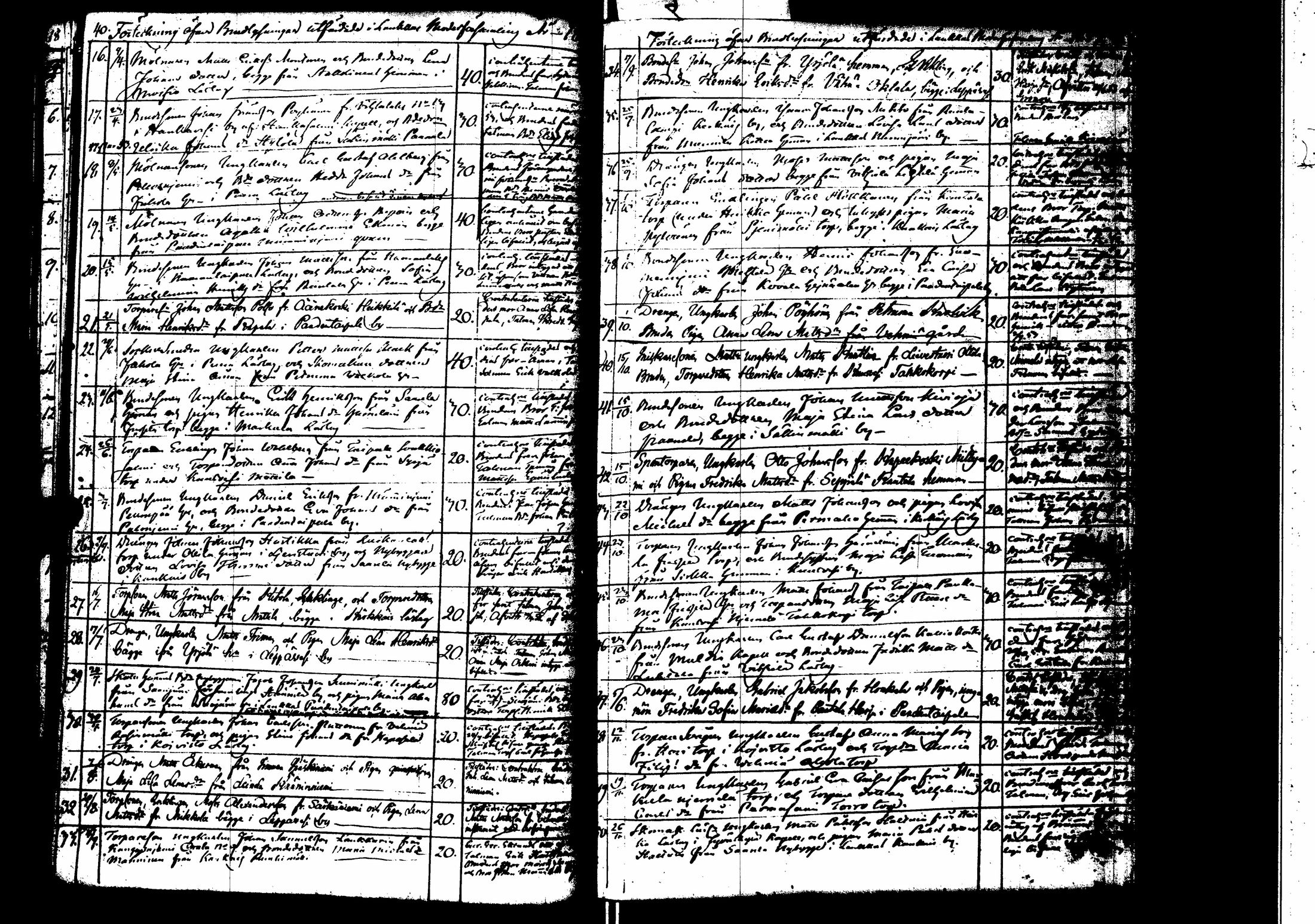 [ ../kirjat/Kirkonkirjat/laukaa/kuulutetut_1843-1873_uk411/kuvat/38.jpg ]
