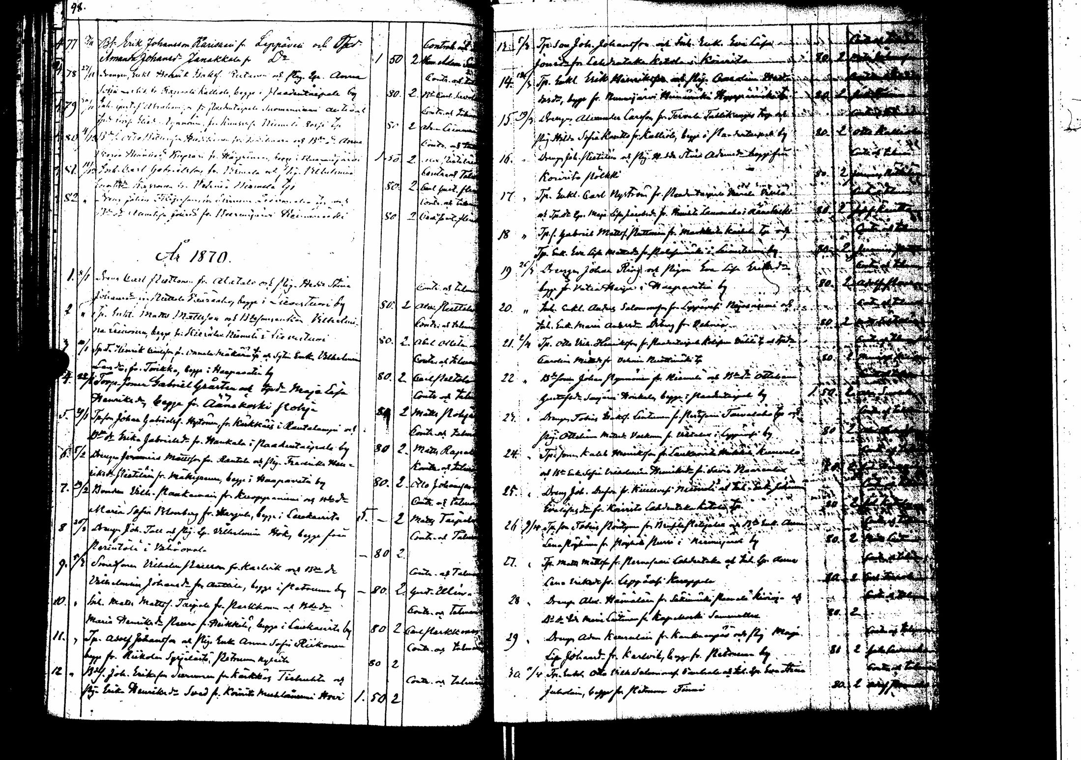 [ ../kirjat/Kirkonkirjat/laukaa/kuulutetut_1843-1873_uk411/kuvat/91.jpg ]