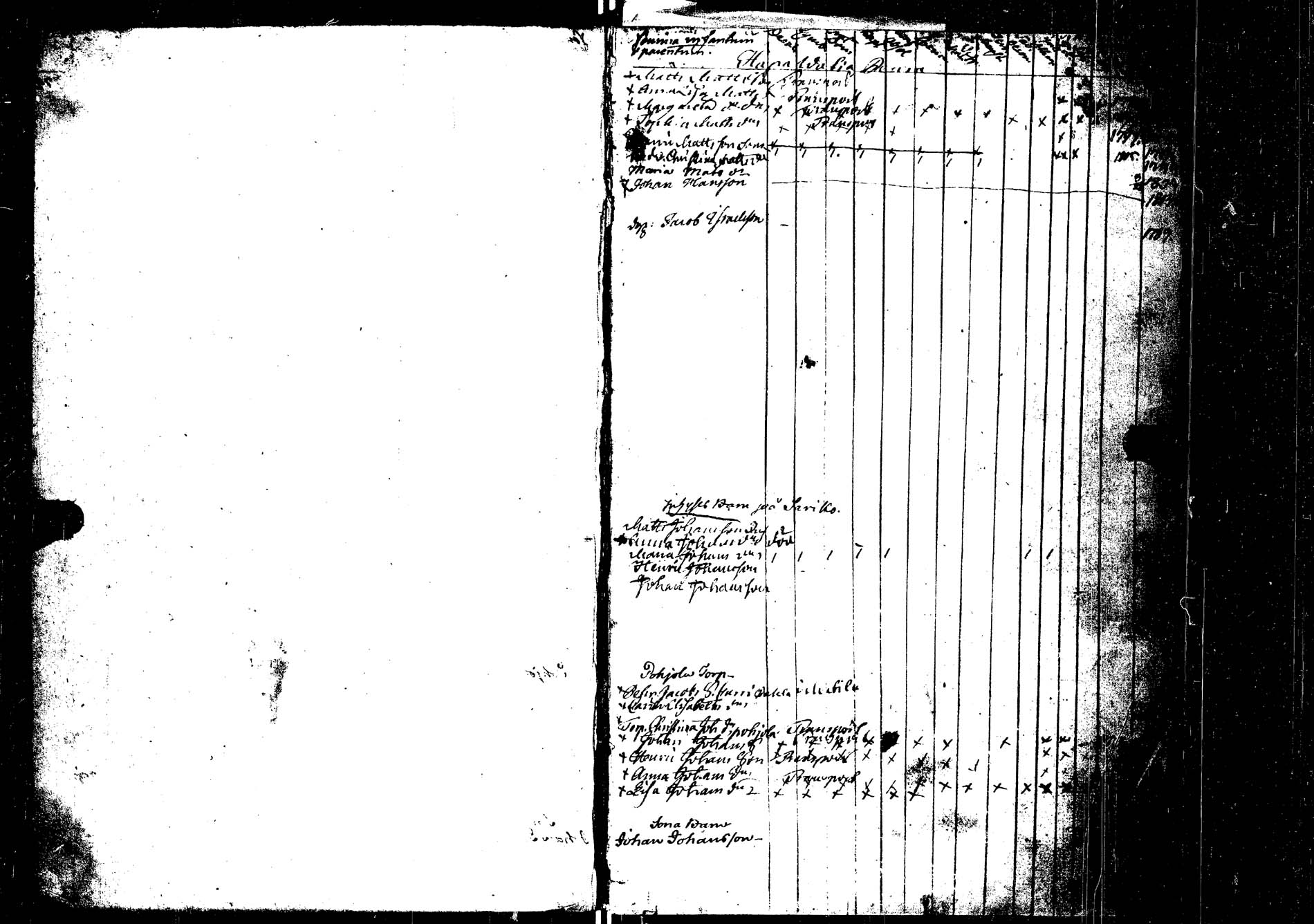 [ ../kirjat/Kirkonkirjat/laukaa/lastenkirja_1792-1805_uk404/kuvat/2.jpg ]