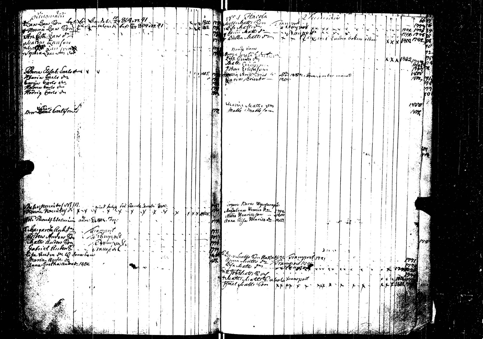 [ ../kirjat/Kirkonkirjat/laukaa/lastenkirja_1792-1805_uk404/kuvat/76.jpg ]