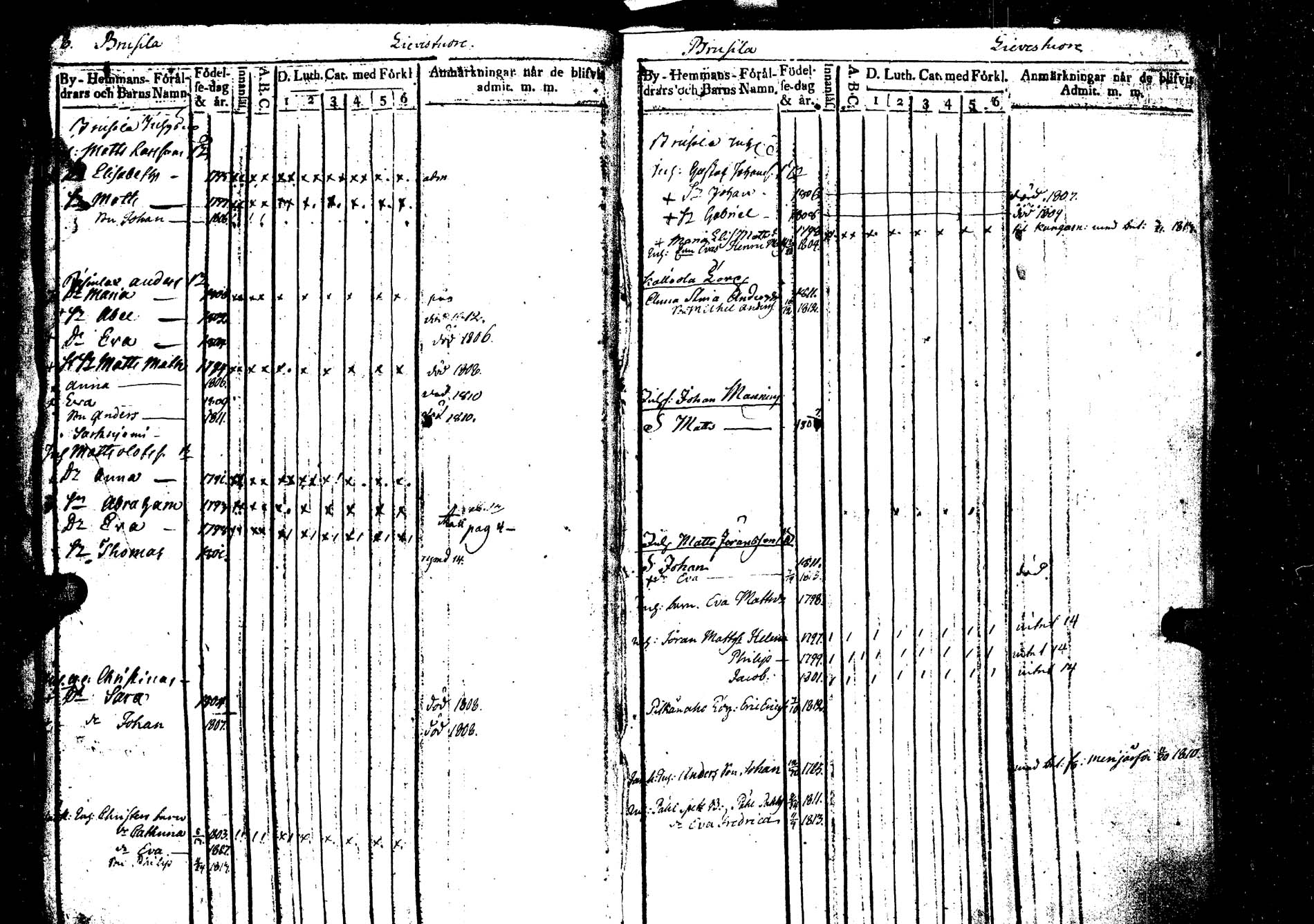 [ ../kirjat/Kirkonkirjat/laukaa/lastenkirja_1806-1826_uk404/kuvat/10.jpg ]