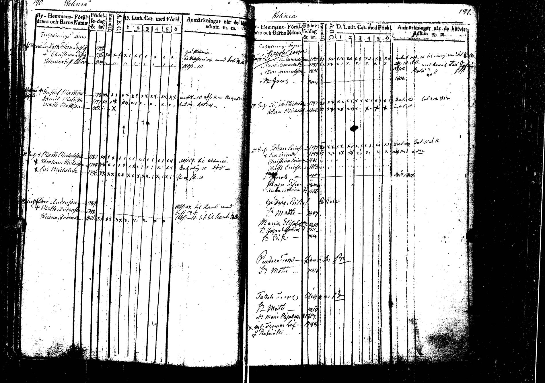 [ ../kirjat/Kirkonkirjat/laukaa/lastenkirja_1806-1826_uk404/kuvat/101.jpg ]