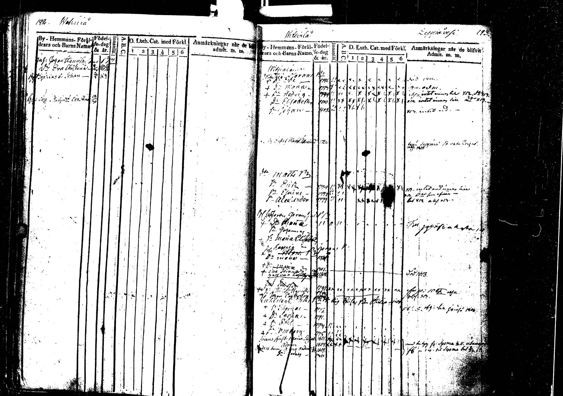 [ ../kirjat/Kirkonkirjat/laukaa/lastenkirja_1806-1826_uk404/kuvat/102.jpg ]