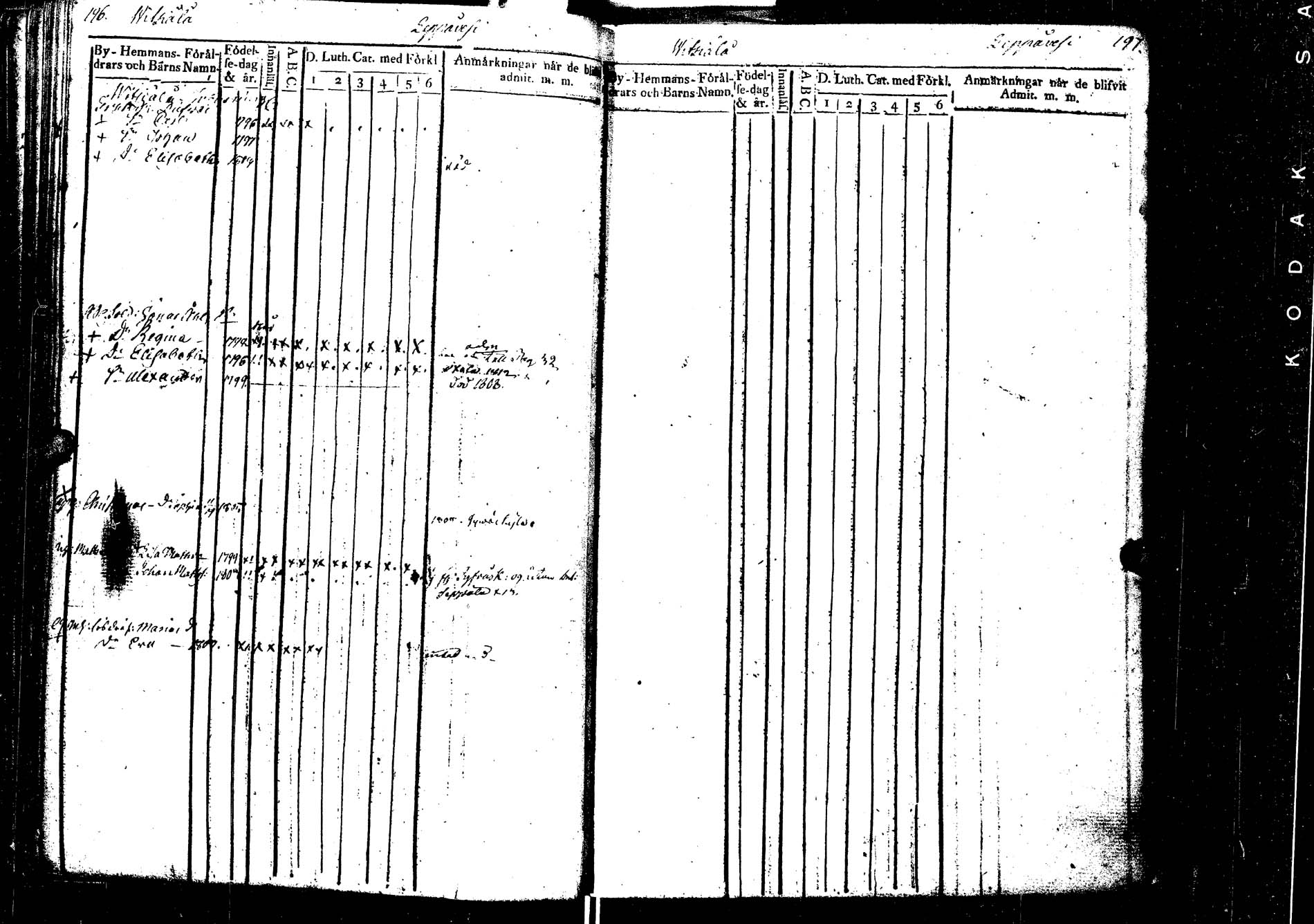 [ ../kirjat/Kirkonkirjat/laukaa/lastenkirja_1806-1826_uk404/kuvat/104.jpg ]