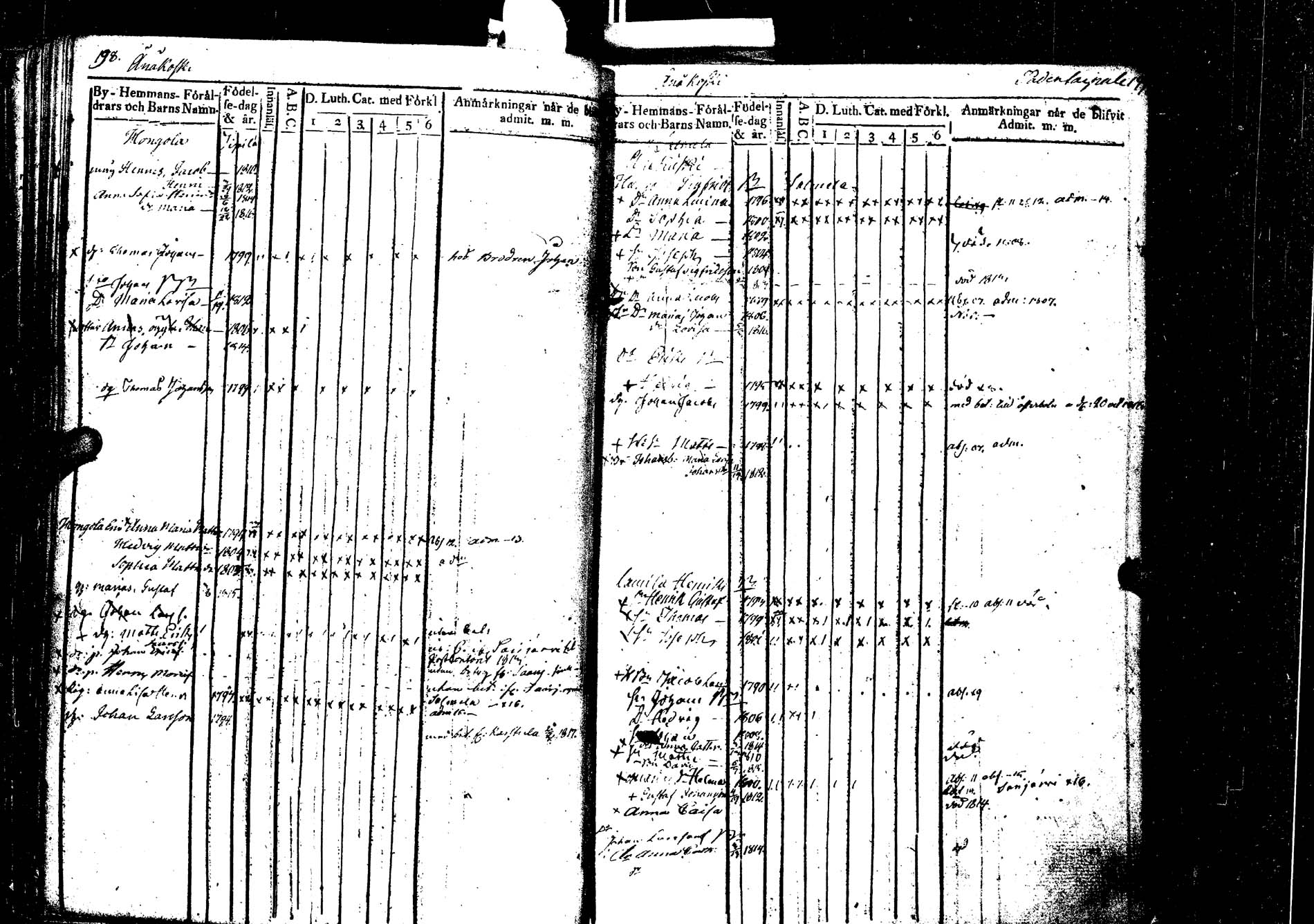 [ ../kirjat/Kirkonkirjat/laukaa/lastenkirja_1806-1826_uk404/kuvat/105.jpg ]