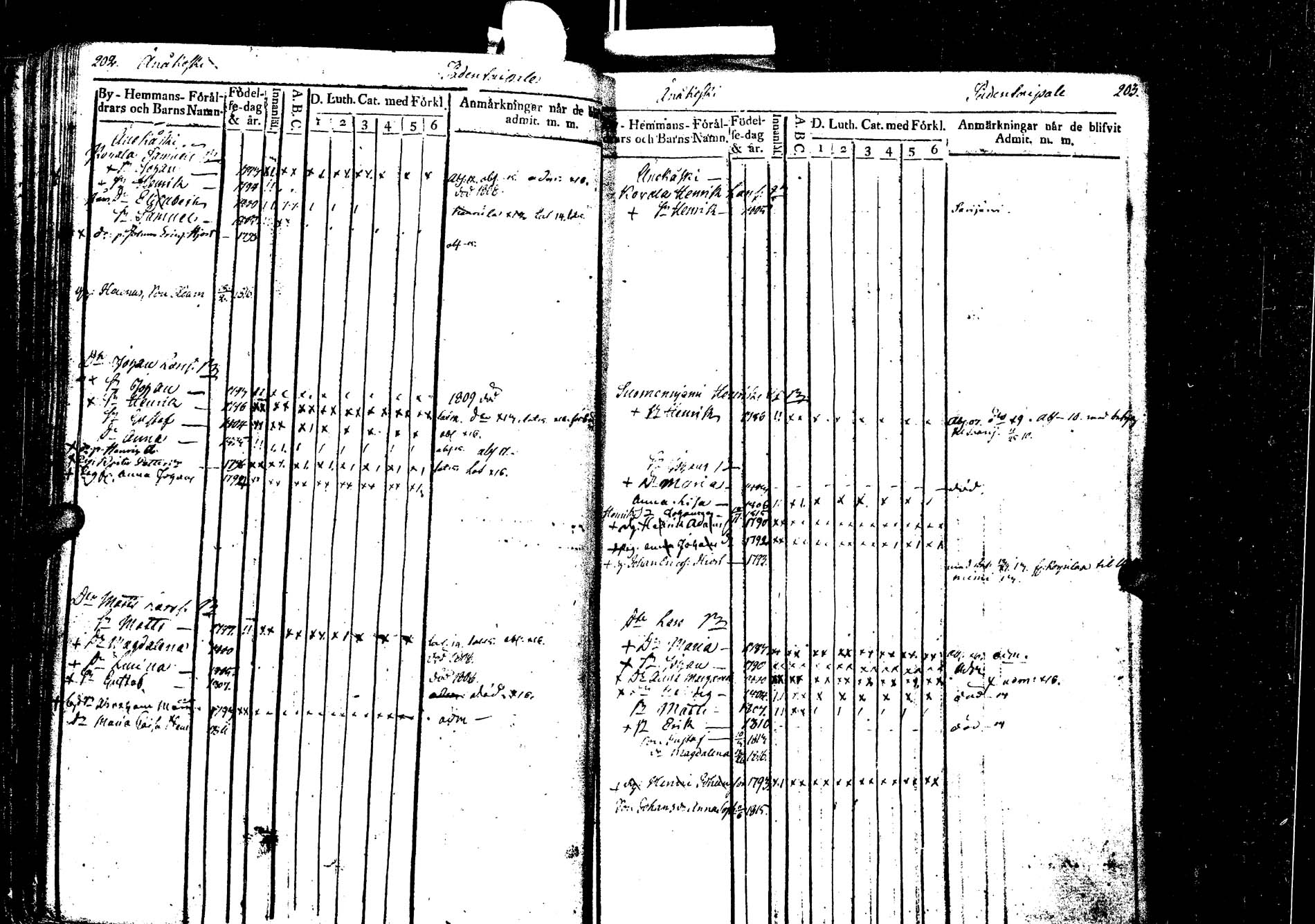 [ ../kirjat/Kirkonkirjat/laukaa/lastenkirja_1806-1826_uk404/kuvat/107.jpg ]