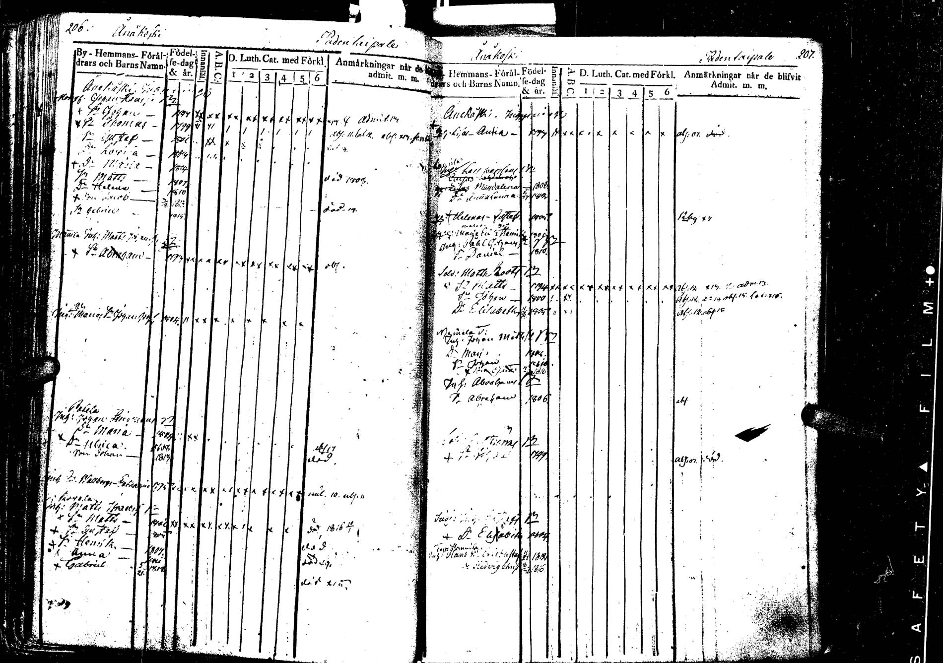 [ ../kirjat/Kirkonkirjat/laukaa/lastenkirja_1806-1826_uk404/kuvat/109.jpg ]