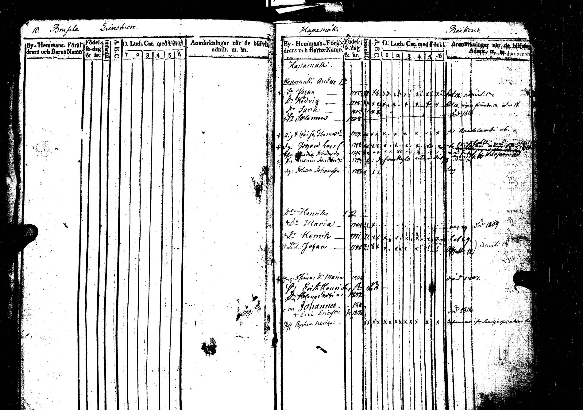 [ ../kirjat/Kirkonkirjat/laukaa/lastenkirja_1806-1826_uk404/kuvat/11.jpg ]