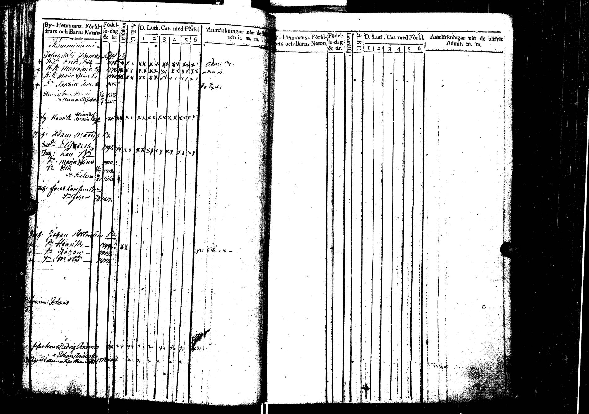 [ ../kirjat/Kirkonkirjat/laukaa/lastenkirja_1806-1826_uk404/kuvat/112.jpg ]