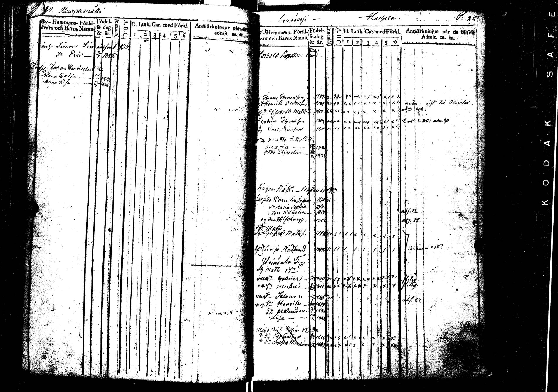 [ ../kirjat/Kirkonkirjat/laukaa/lastenkirja_1806-1826_uk404/kuvat/127.jpg ]