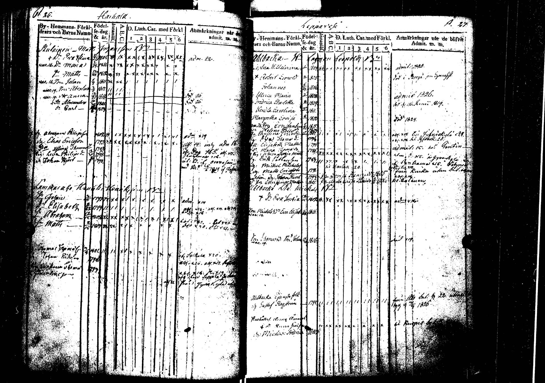 [ ../kirjat/Kirkonkirjat/laukaa/lastenkirja_1806-1826_uk404/kuvat/128.jpg ]