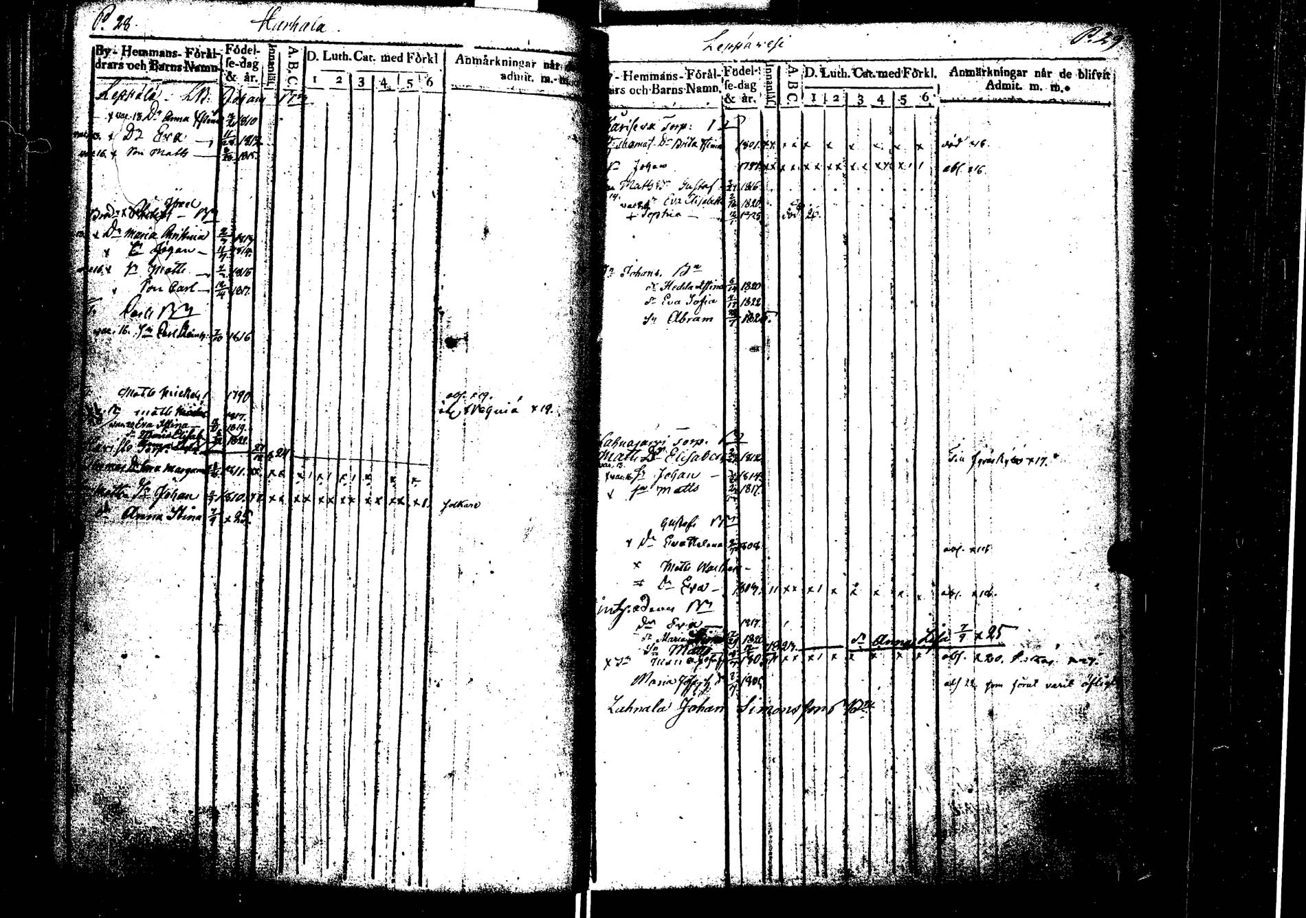 [ ../kirjat/Kirkonkirjat/laukaa/lastenkirja_1806-1826_uk404/kuvat/129.jpg ]
