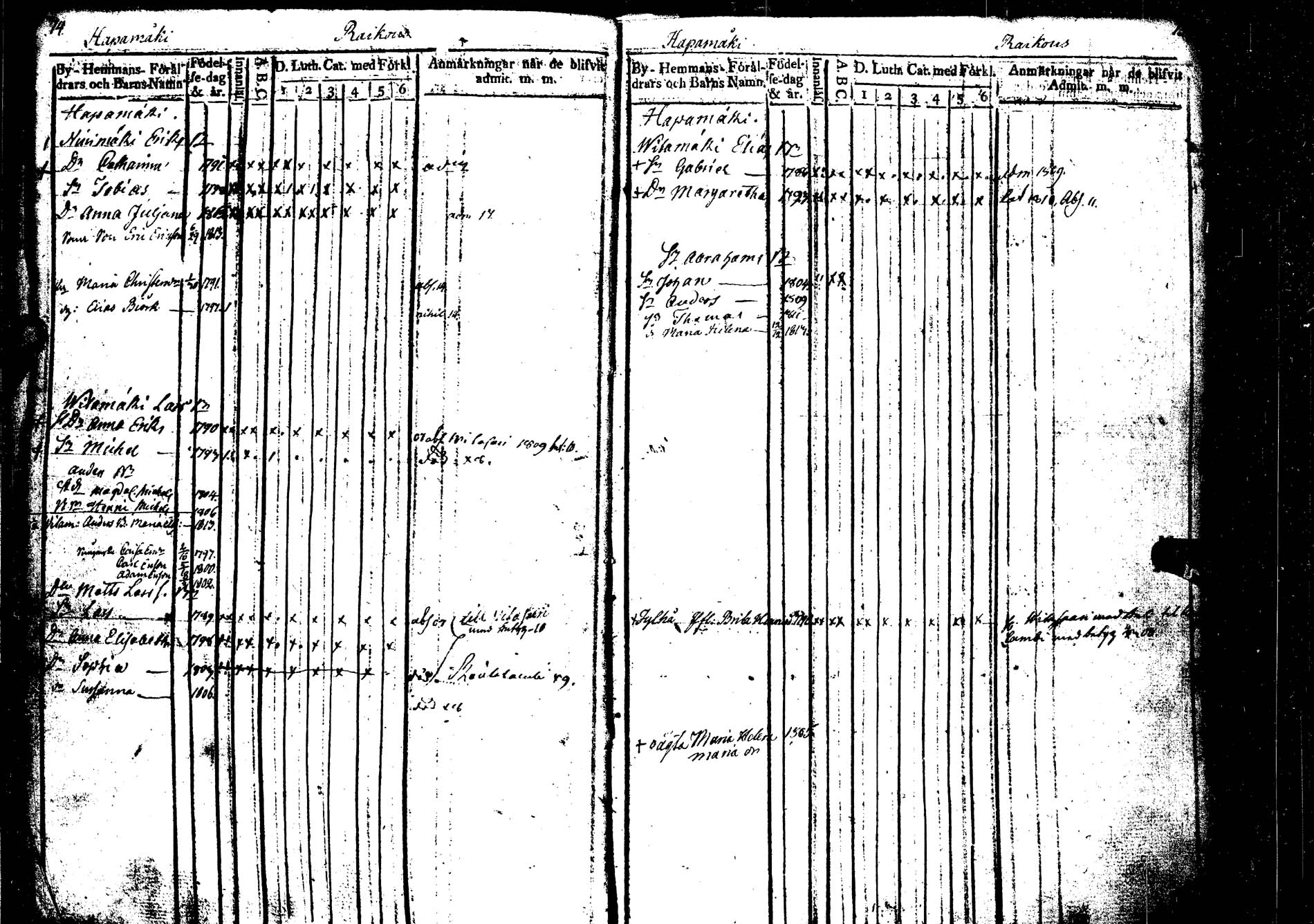 [ ../kirjat/Kirkonkirjat/laukaa/lastenkirja_1806-1826_uk404/kuvat/13.jpg ]