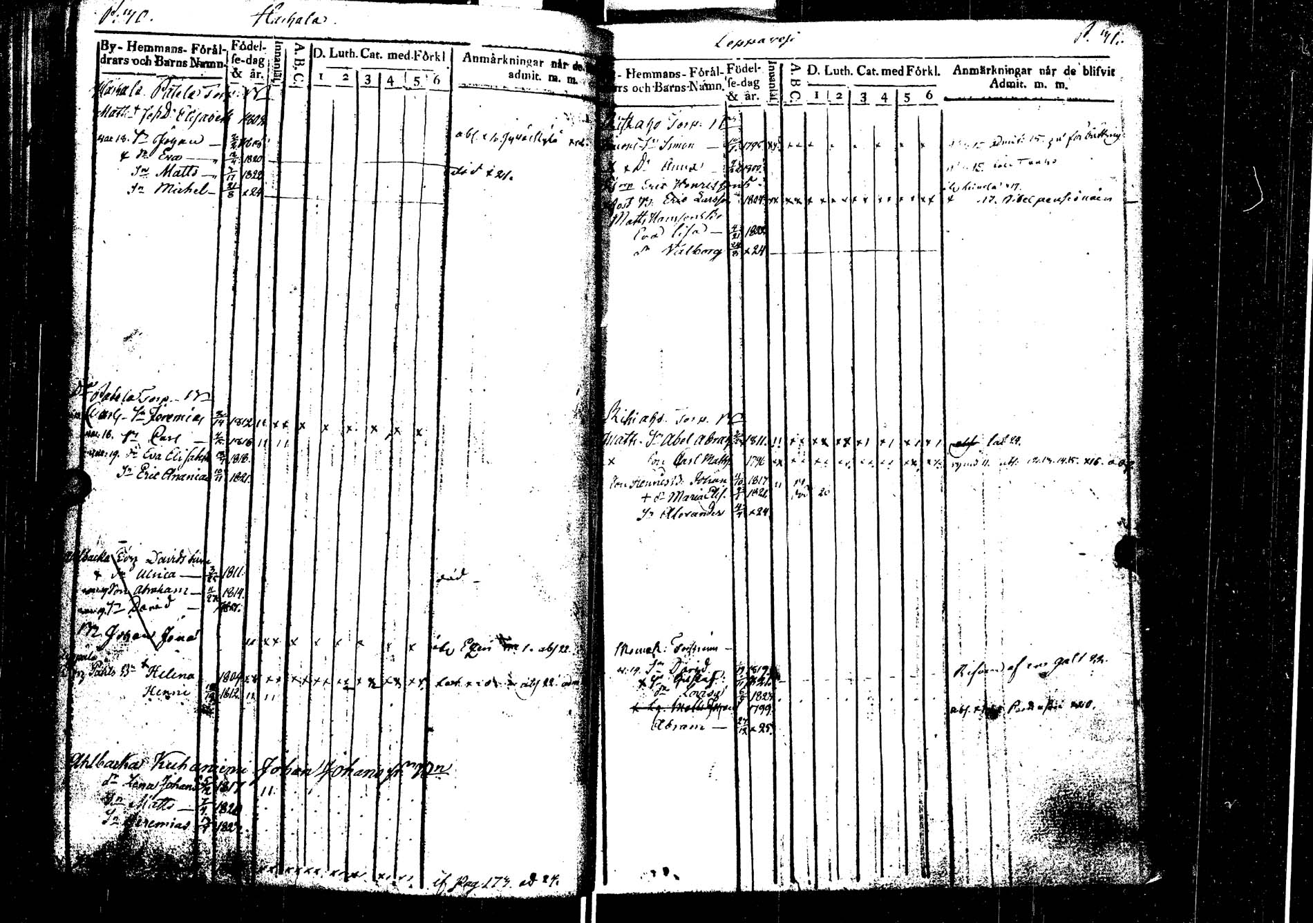 [ ../kirjat/Kirkonkirjat/laukaa/lastenkirja_1806-1826_uk404/kuvat/131.jpg ]