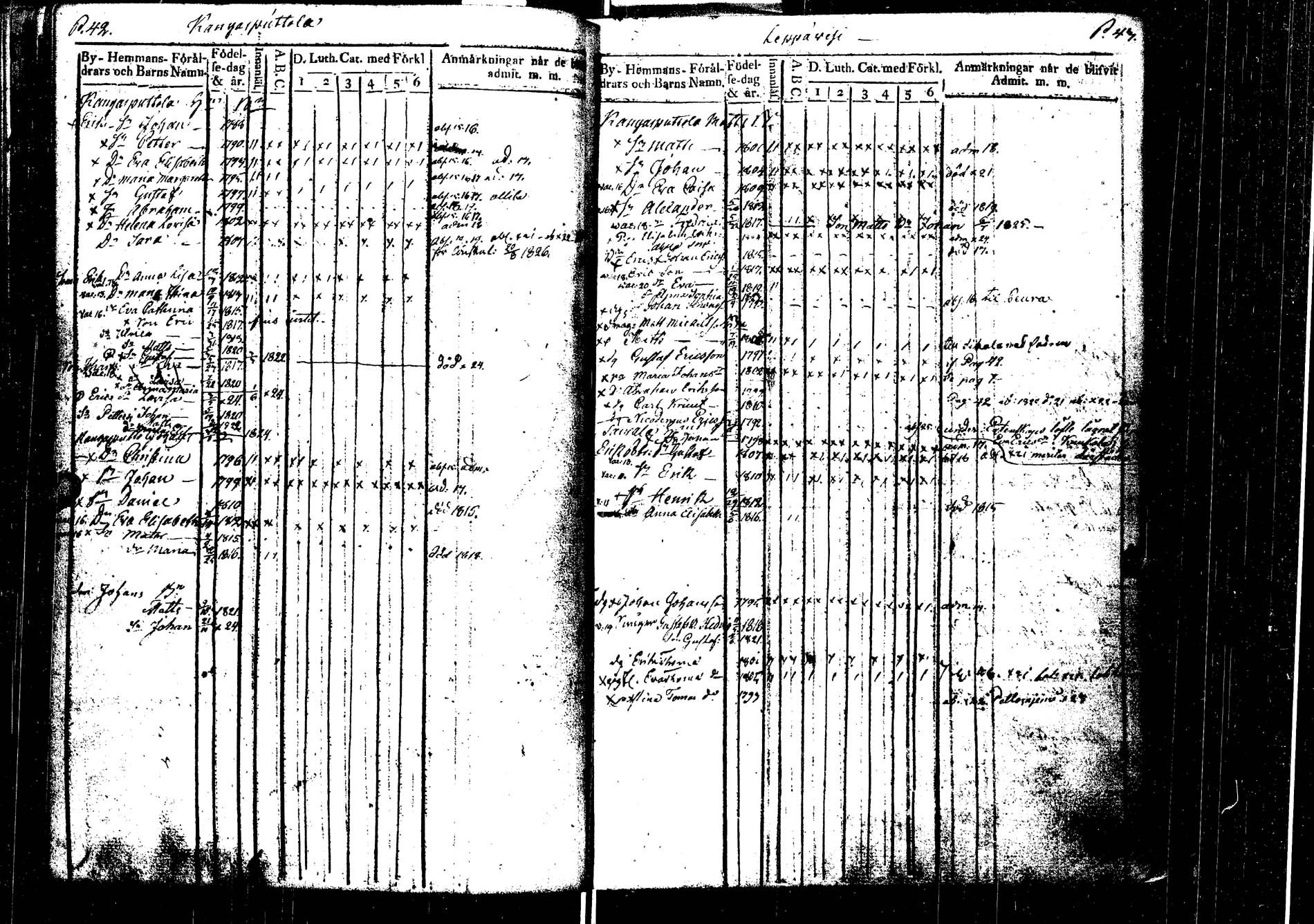 [ ../kirjat/Kirkonkirjat/laukaa/lastenkirja_1806-1826_uk404/kuvat/137.jpg ]