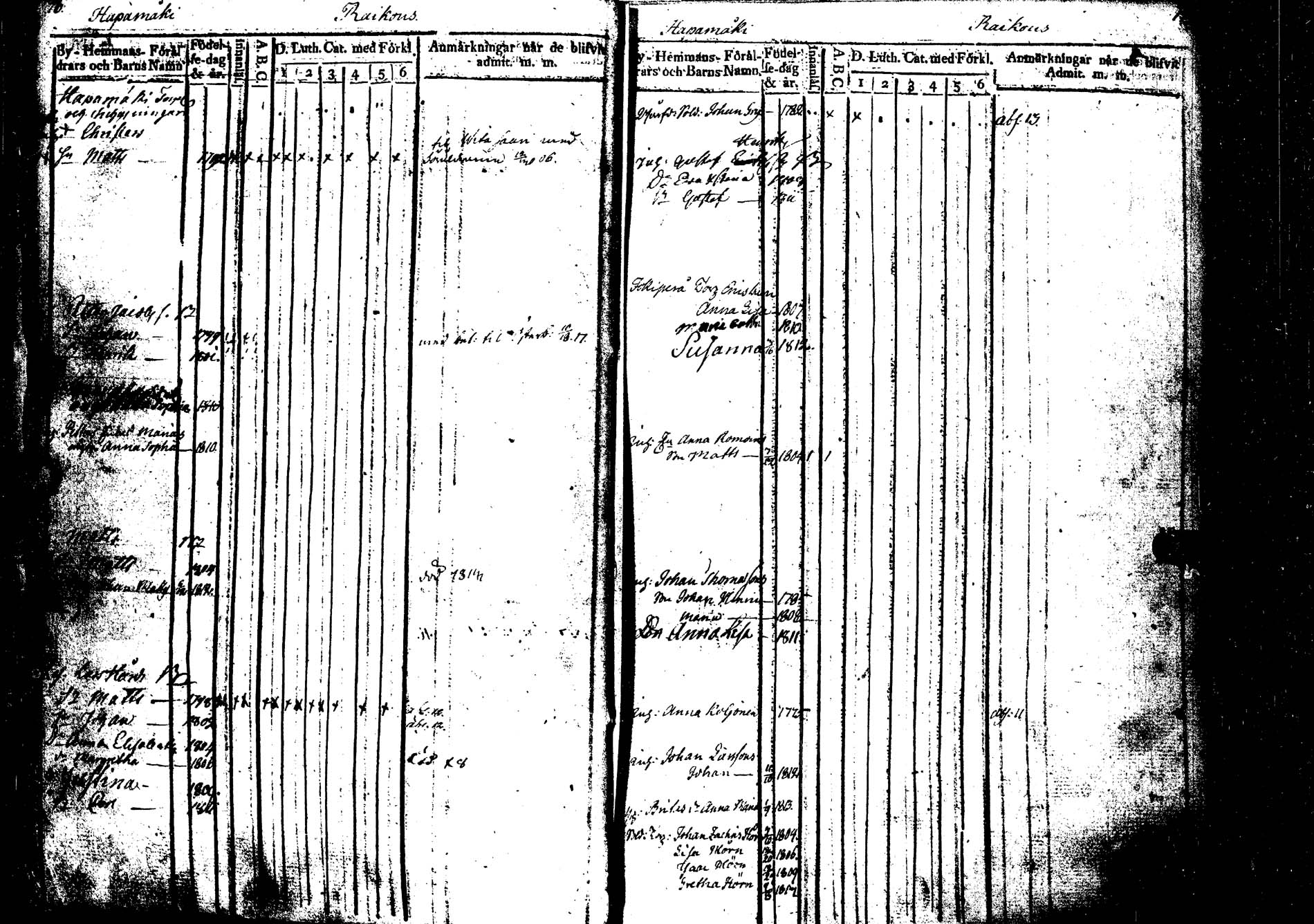 [ ../kirjat/Kirkonkirjat/laukaa/lastenkirja_1806-1826_uk404/kuvat/14.jpg ]