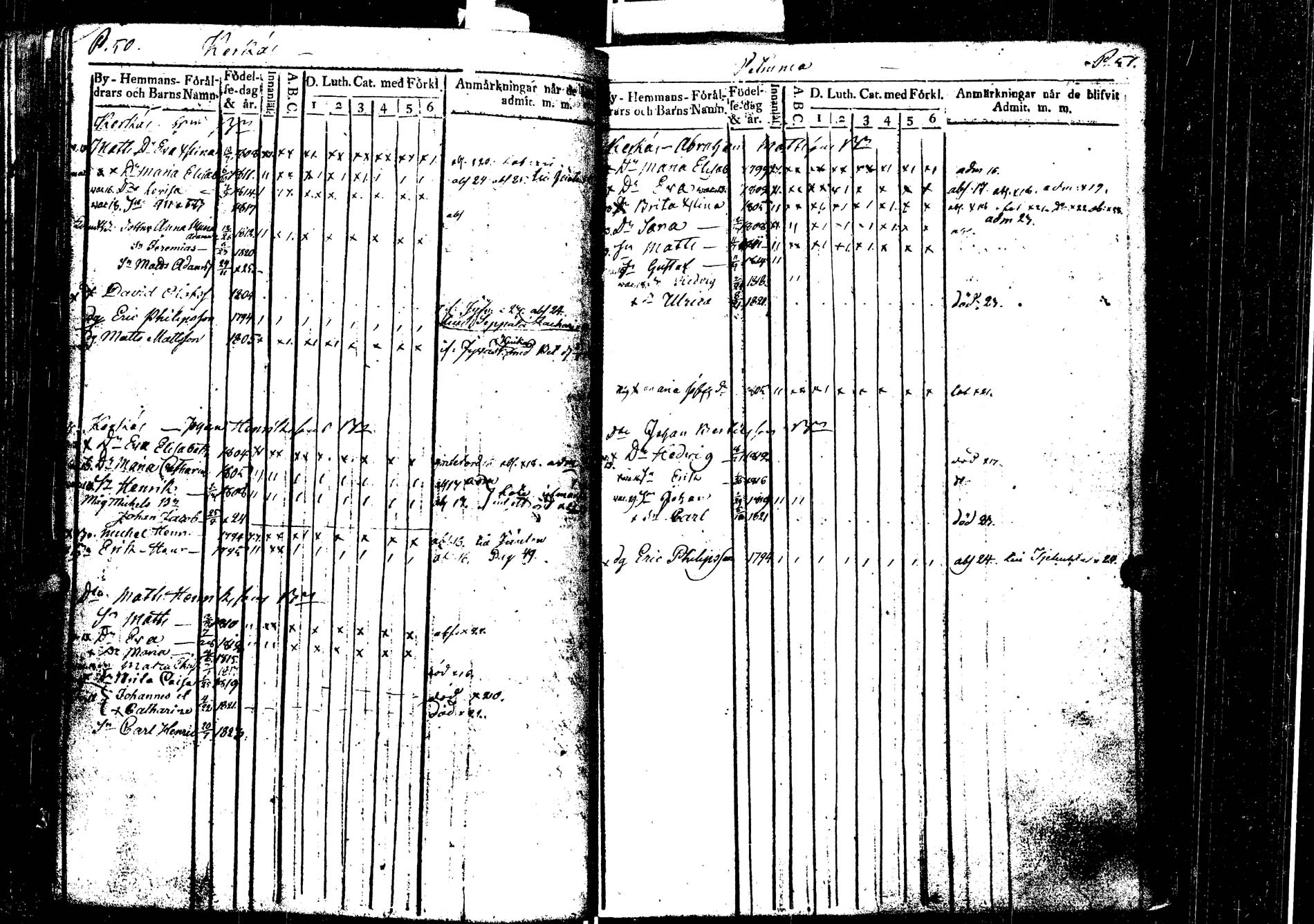 [ ../kirjat/Kirkonkirjat/laukaa/lastenkirja_1806-1826_uk404/kuvat/141.jpg ]