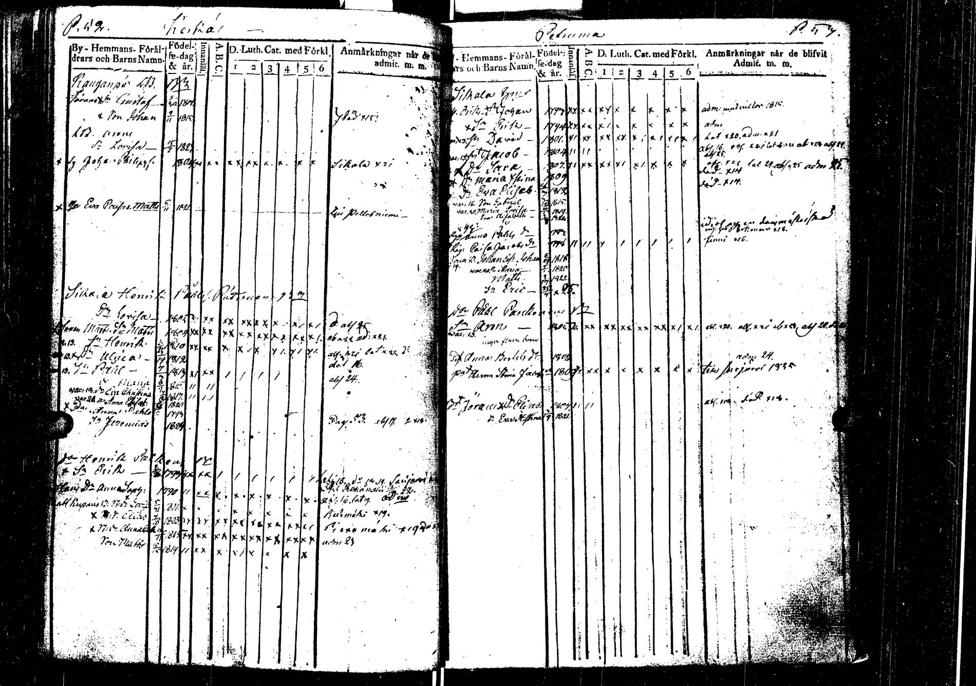 [ ../kirjat/Kirkonkirjat/laukaa/lastenkirja_1806-1826_uk404/kuvat/142.jpg ]