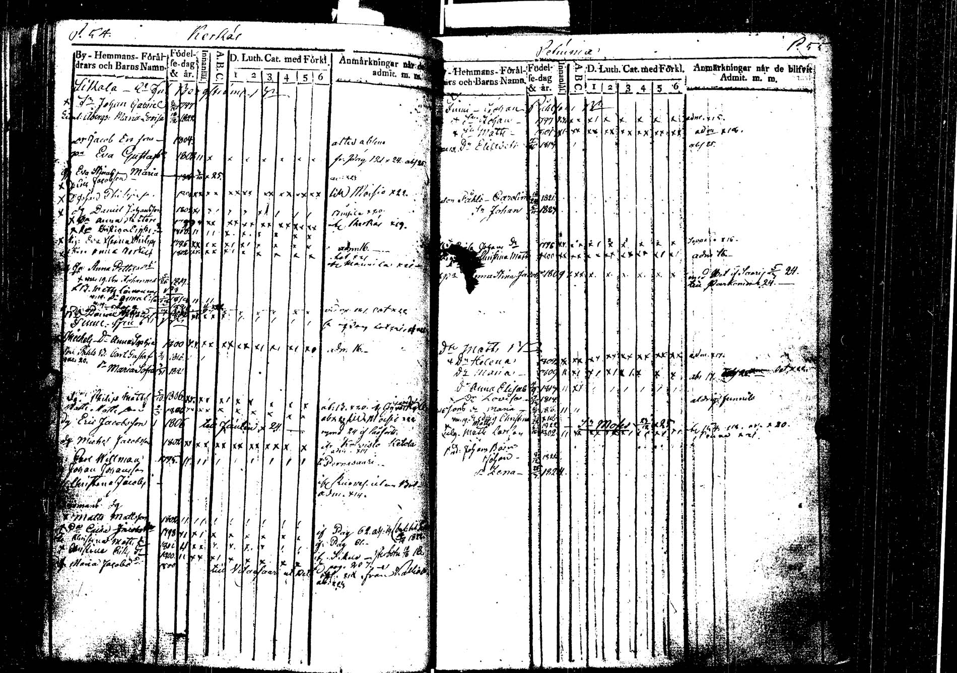 [ ../kirjat/Kirkonkirjat/laukaa/lastenkirja_1806-1826_uk404/kuvat/143.jpg ]