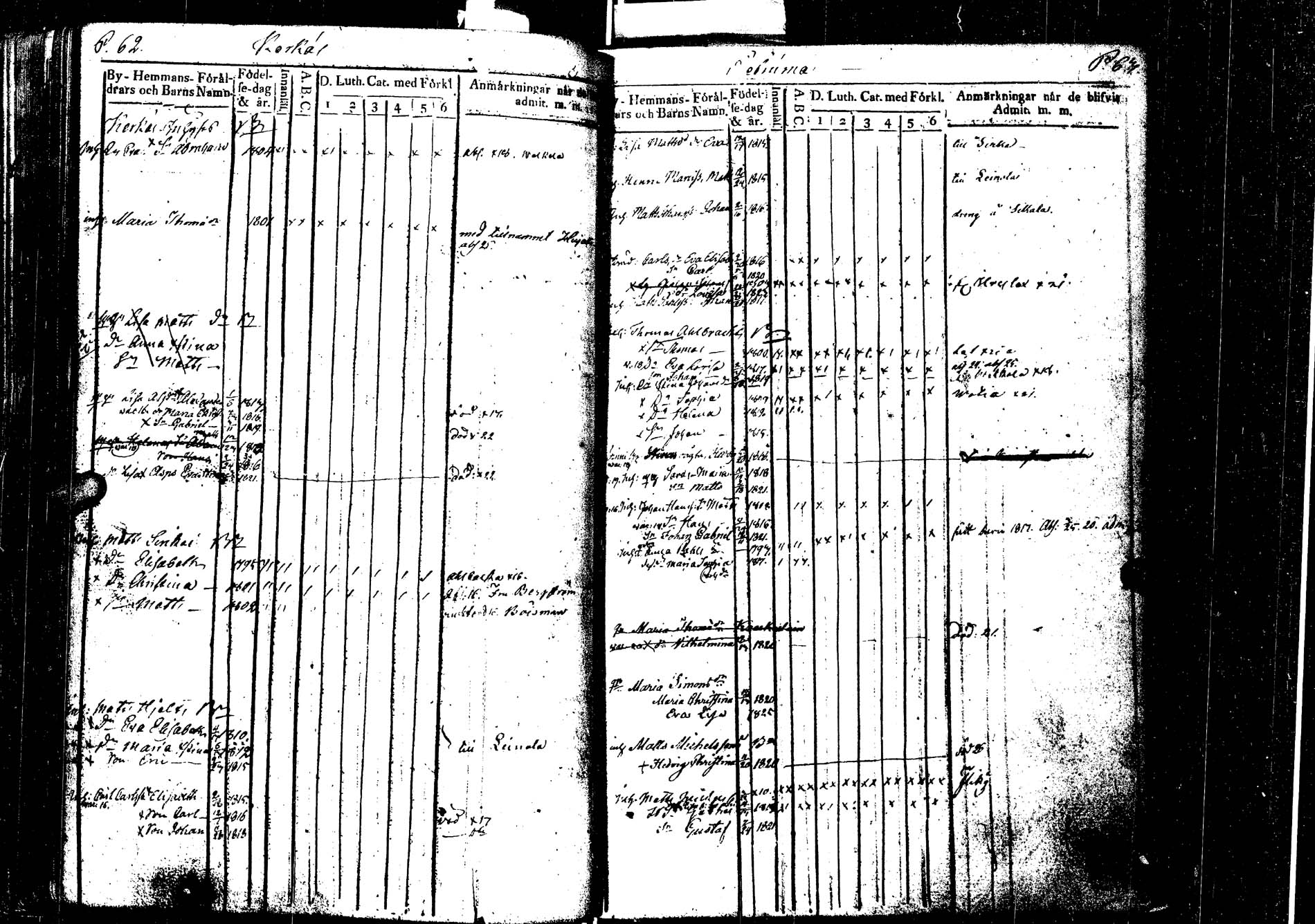 [ ../kirjat/Kirkonkirjat/laukaa/lastenkirja_1806-1826_uk404/kuvat/147.jpg ]