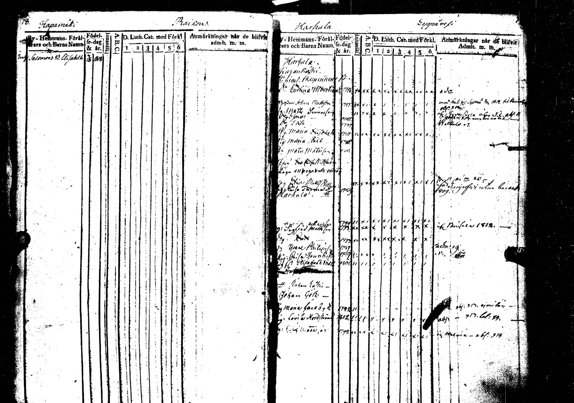 [ ../kirjat/Kirkonkirjat/laukaa/lastenkirja_1806-1826_uk404/kuvat/15.jpg ]