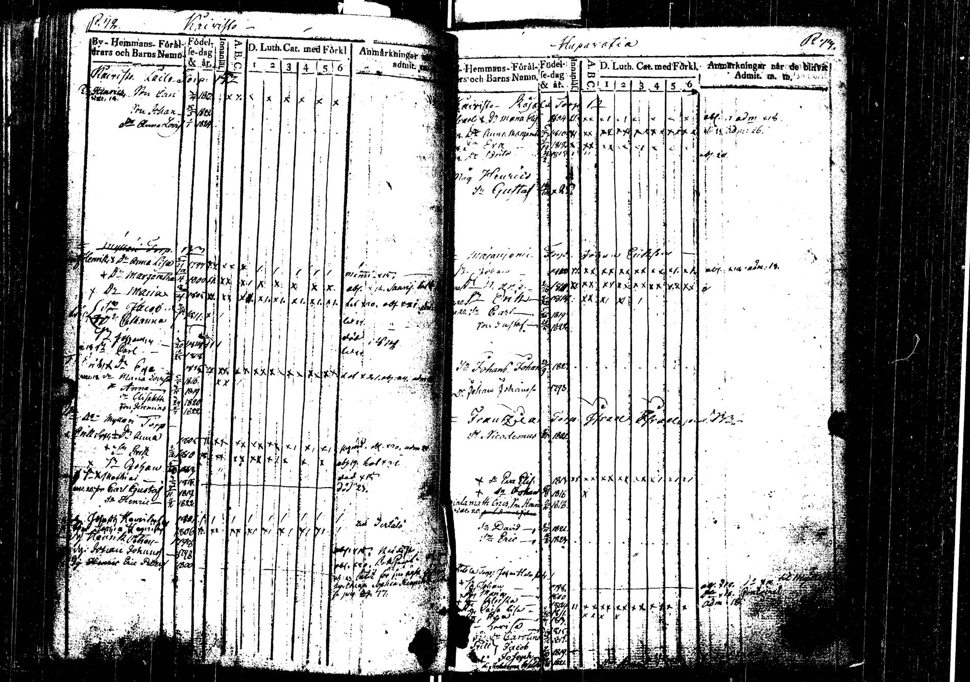 [ ../kirjat/Kirkonkirjat/laukaa/lastenkirja_1806-1826_uk404/kuvat/153.jpg ]