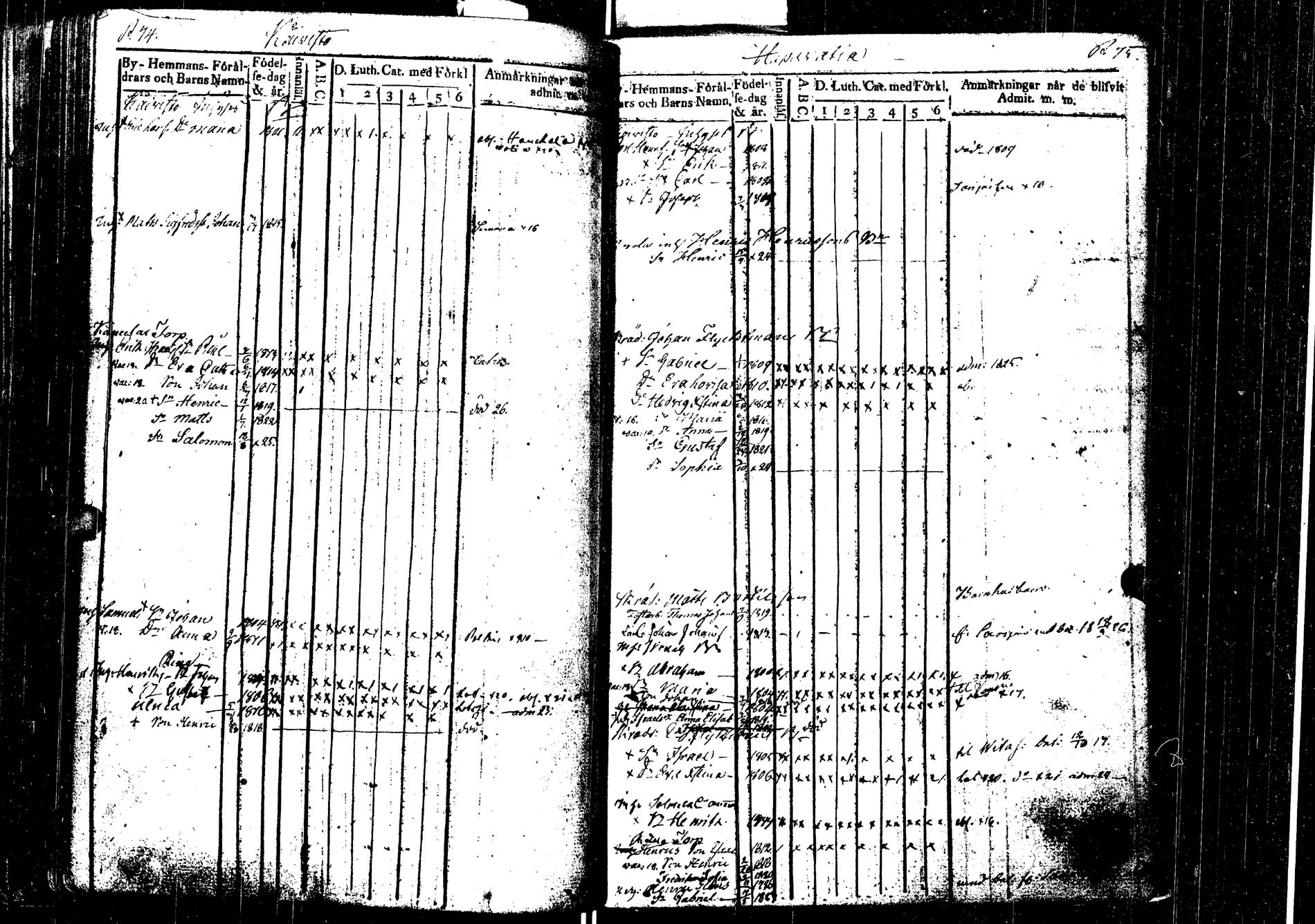 [ ../kirjat/Kirkonkirjat/laukaa/lastenkirja_1806-1826_uk404/kuvat/154.jpg ]