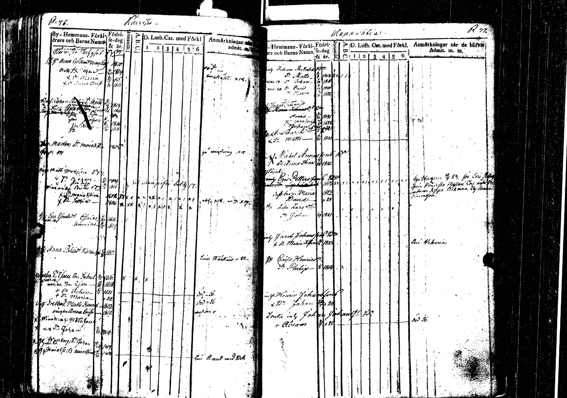 [ ../kirjat/Kirkonkirjat/laukaa/lastenkirja_1806-1826_uk404/kuvat/155.jpg ]