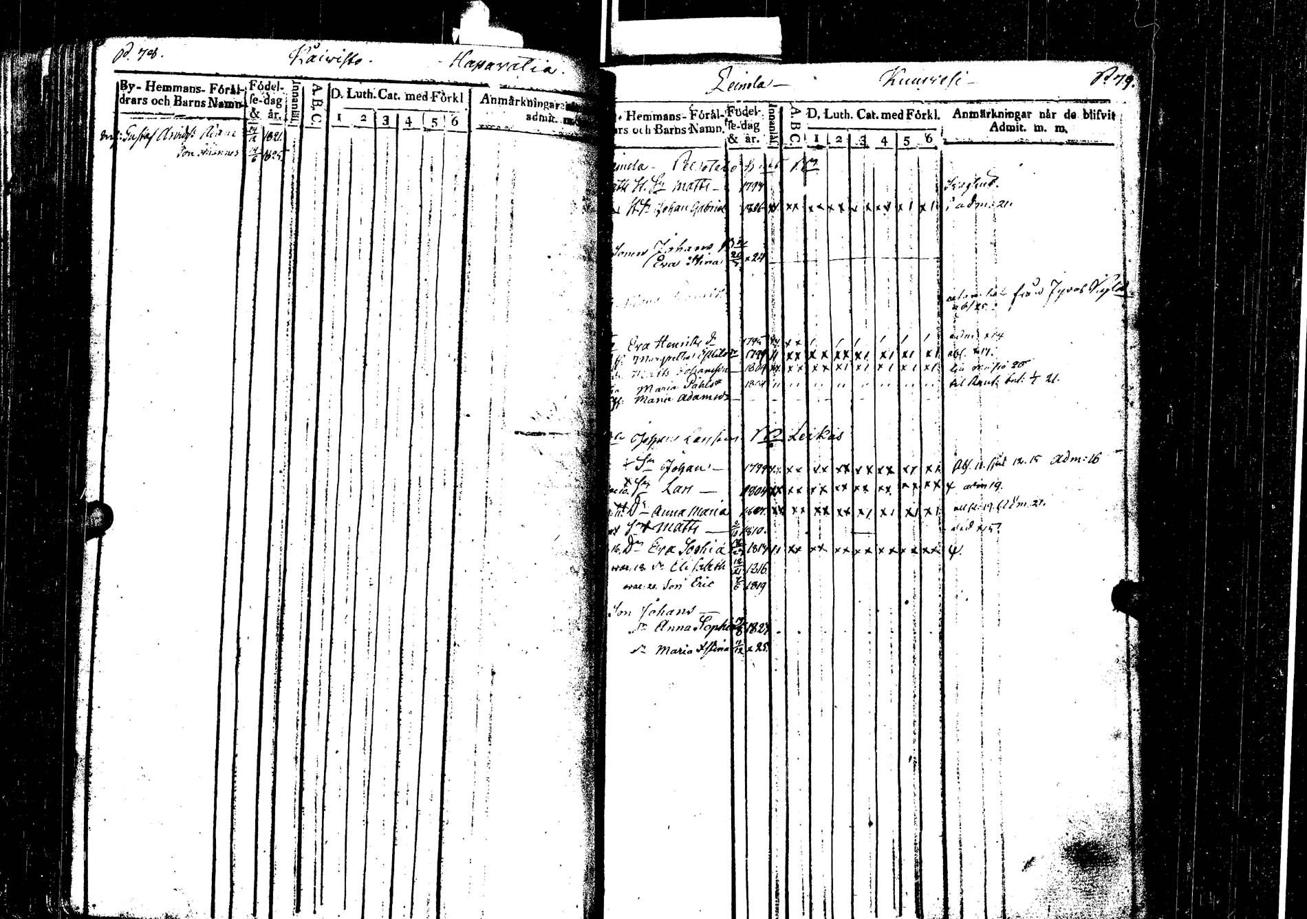 [ ../kirjat/Kirkonkirjat/laukaa/lastenkirja_1806-1826_uk404/kuvat/156.jpg ]