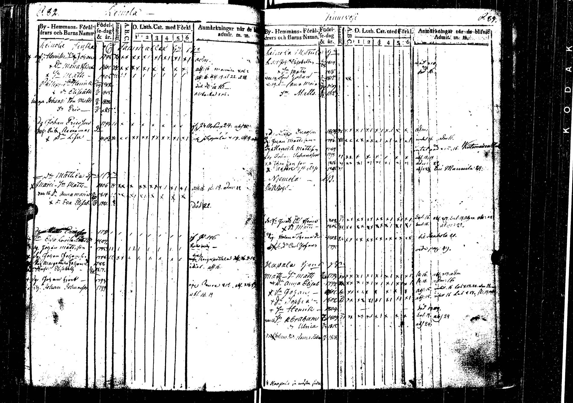 [ ../kirjat/Kirkonkirjat/laukaa/lastenkirja_1806-1826_uk404/kuvat/158.jpg ]