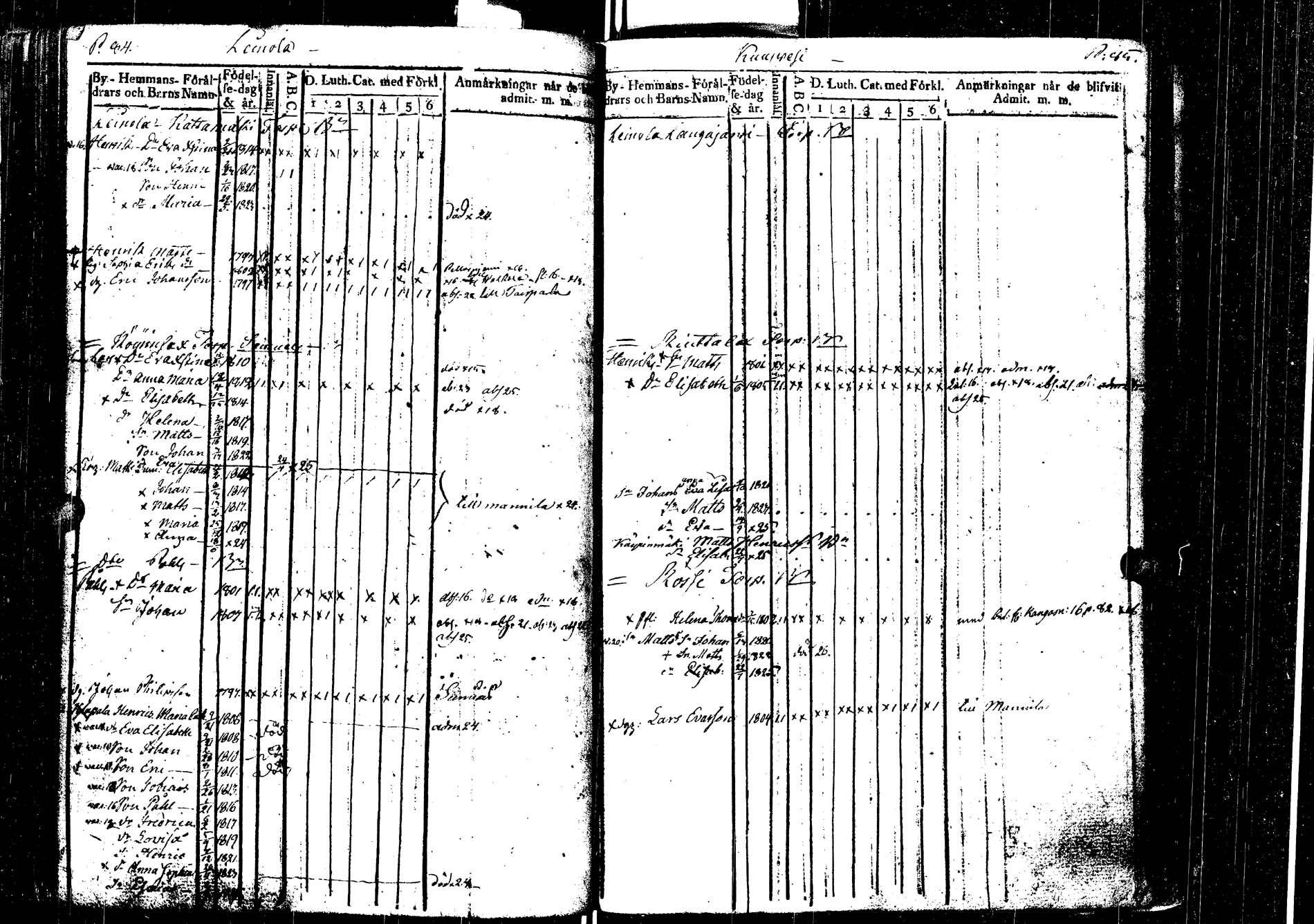 [ ../kirjat/Kirkonkirjat/laukaa/lastenkirja_1806-1826_uk404/kuvat/159.jpg ]