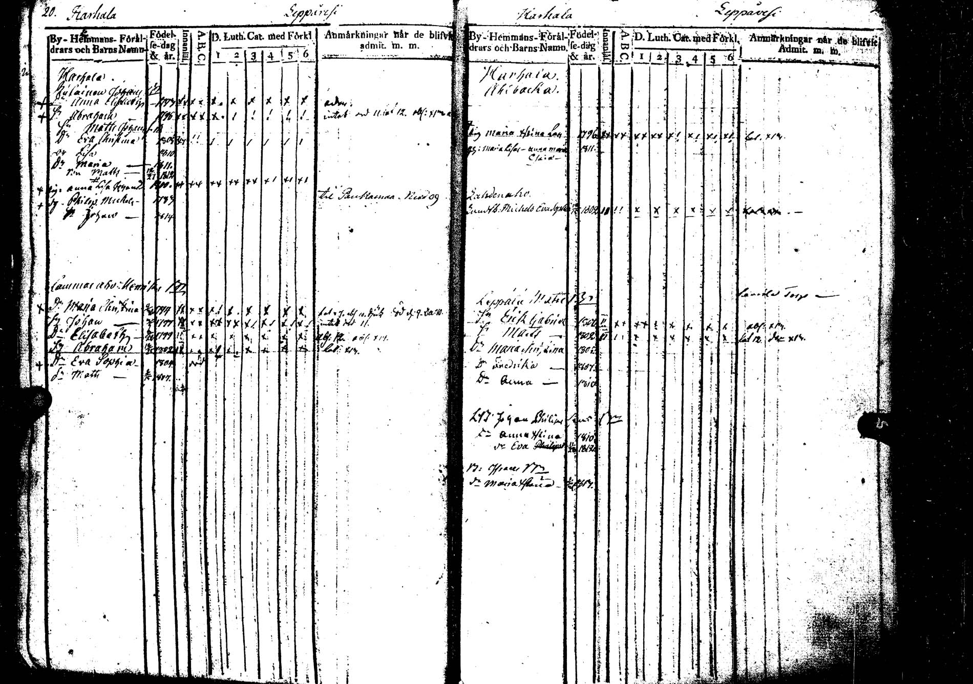 [ ../kirjat/Kirkonkirjat/laukaa/lastenkirja_1806-1826_uk404/kuvat/16.jpg ]