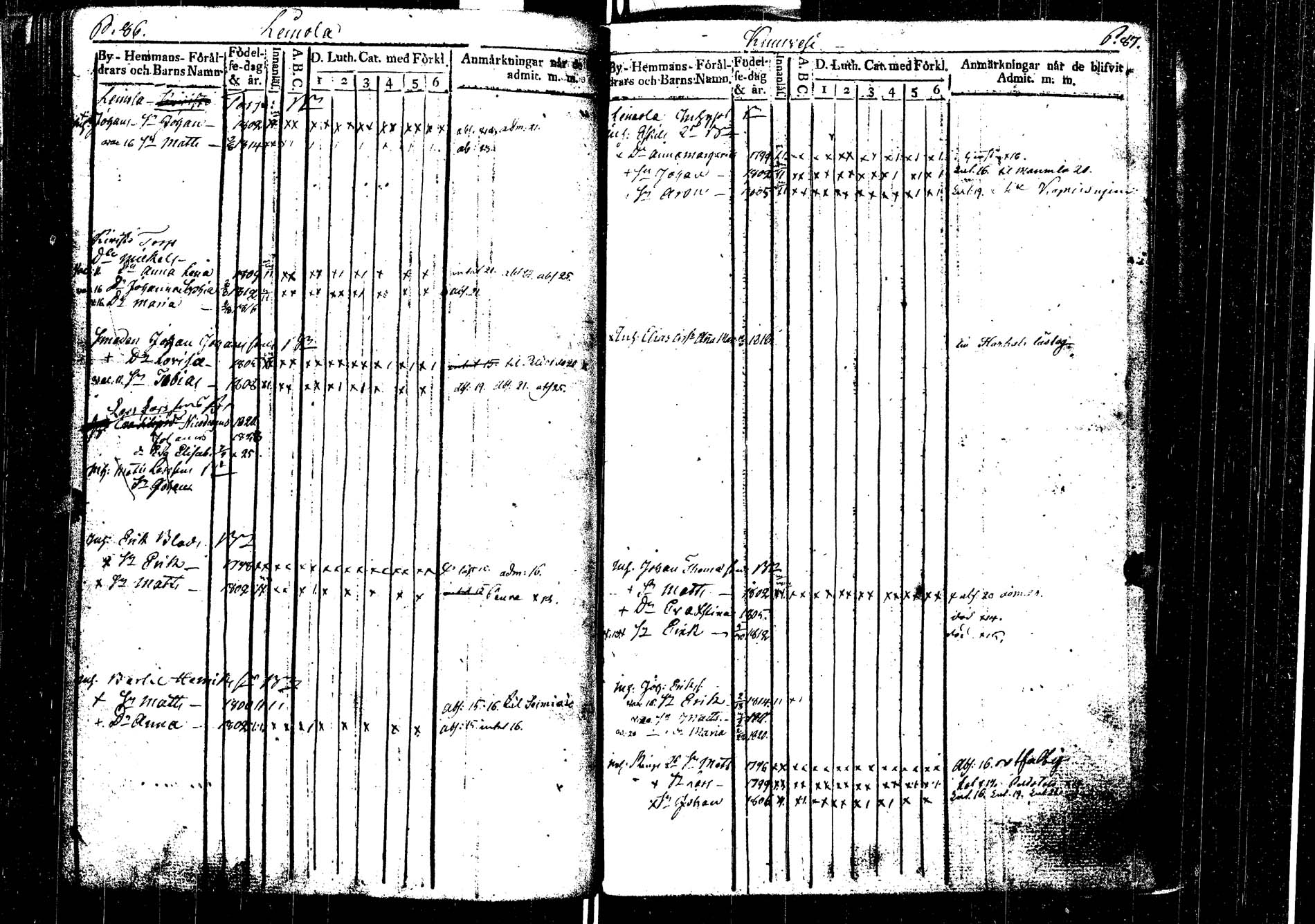 [ ../kirjat/Kirkonkirjat/laukaa/lastenkirja_1806-1826_uk404/kuvat/160.jpg ]