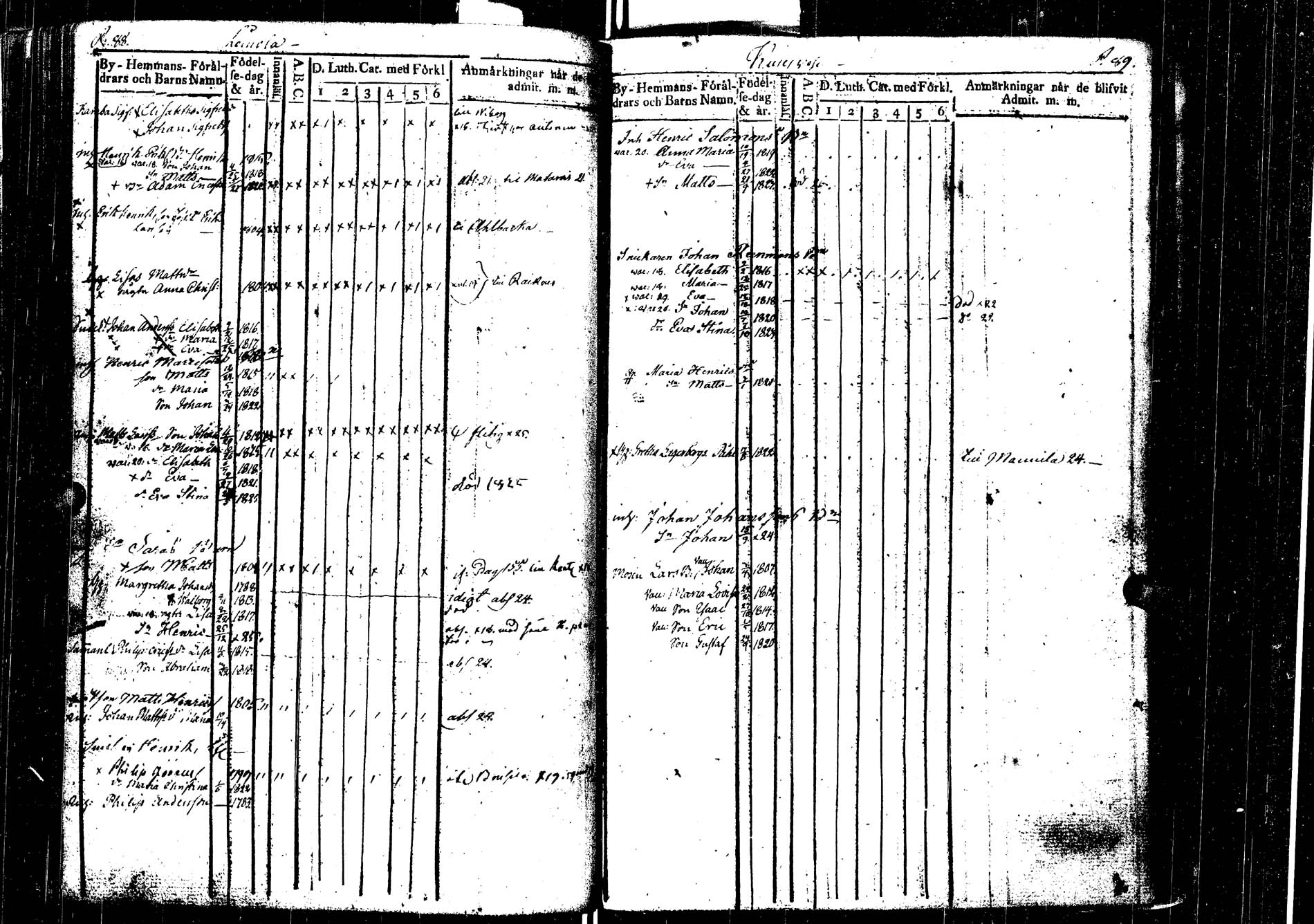 [ ../kirjat/Kirkonkirjat/laukaa/lastenkirja_1806-1826_uk404/kuvat/161.jpg ]