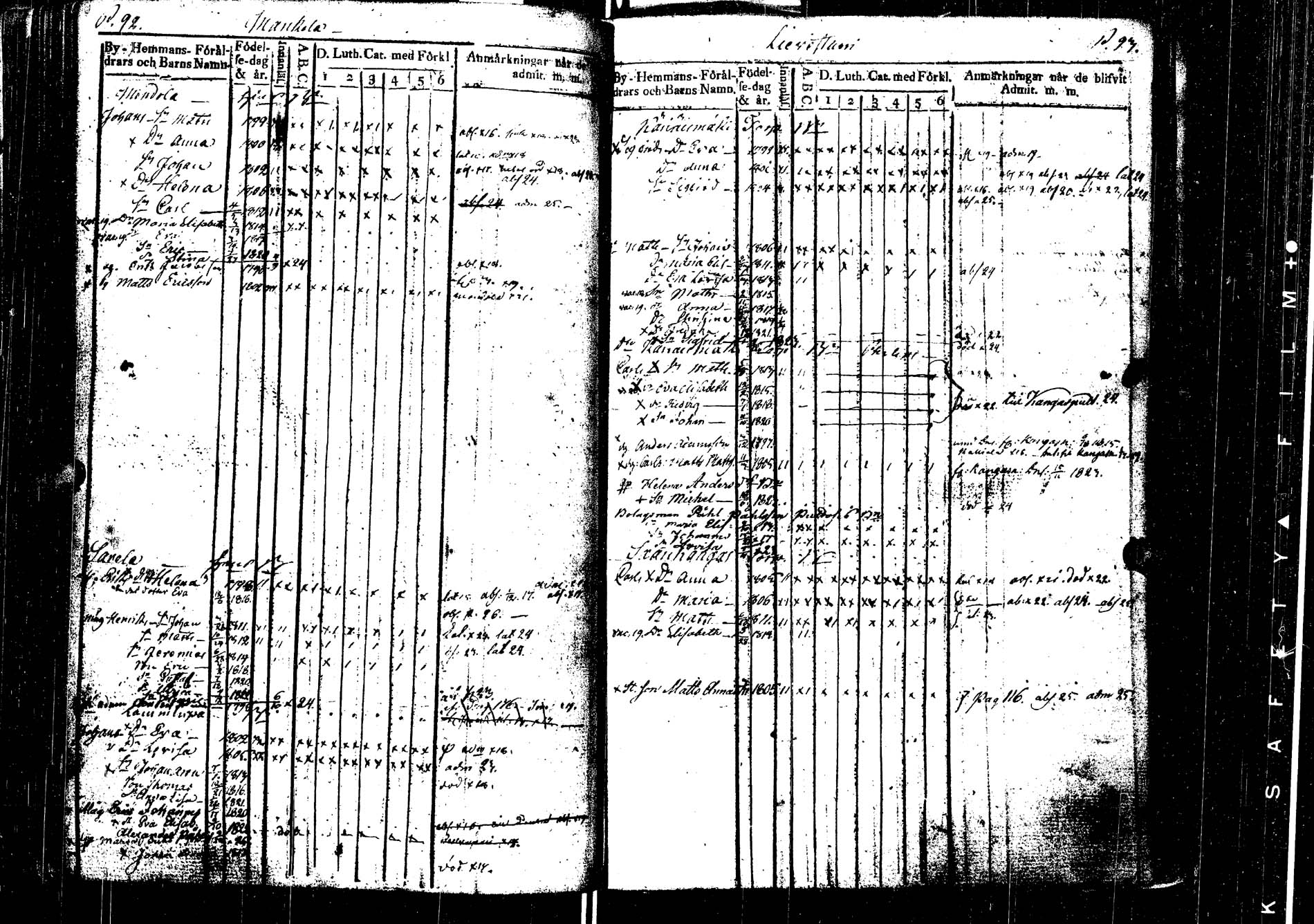 [ ../kirjat/Kirkonkirjat/laukaa/lastenkirja_1806-1826_uk404/kuvat/163.jpg ]