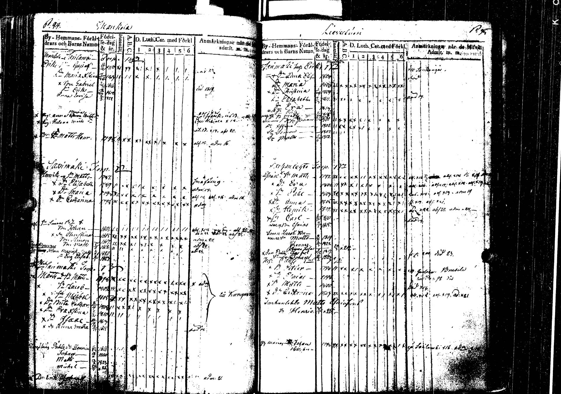 [ ../kirjat/Kirkonkirjat/laukaa/lastenkirja_1806-1826_uk404/kuvat/164.jpg ]