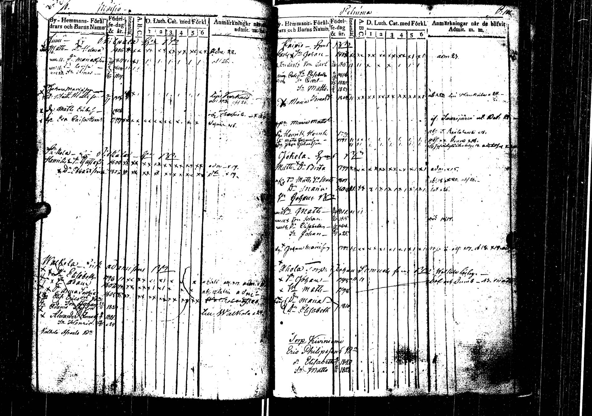 [ ../kirjat/Kirkonkirjat/laukaa/lastenkirja_1806-1826_uk404/kuvat/167.jpg ]