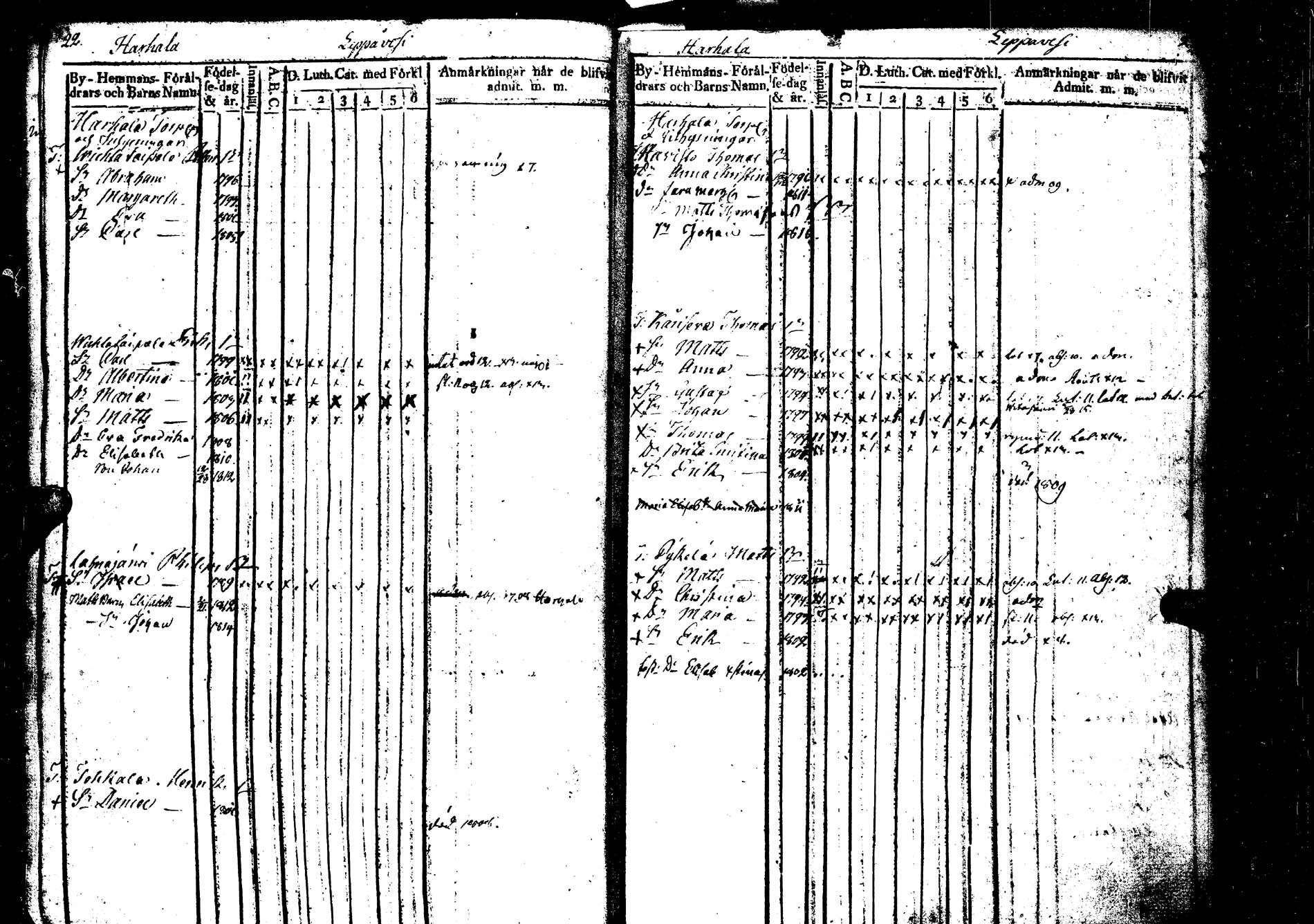 [ ../kirjat/Kirkonkirjat/laukaa/lastenkirja_1806-1826_uk404/kuvat/17.jpg ]