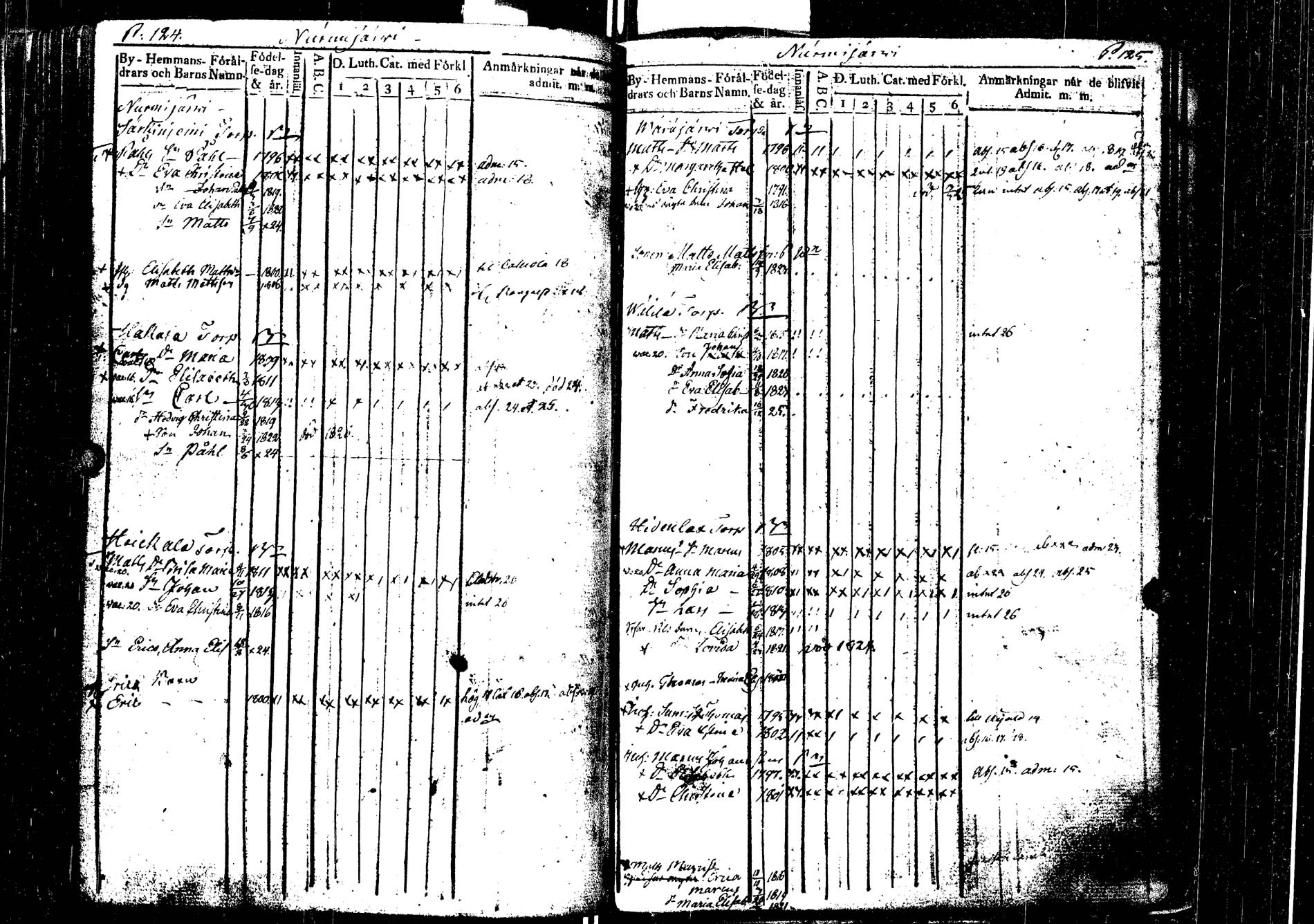 [ ../kirjat/Kirkonkirjat/laukaa/lastenkirja_1806-1826_uk404/kuvat/179.jpg ]
